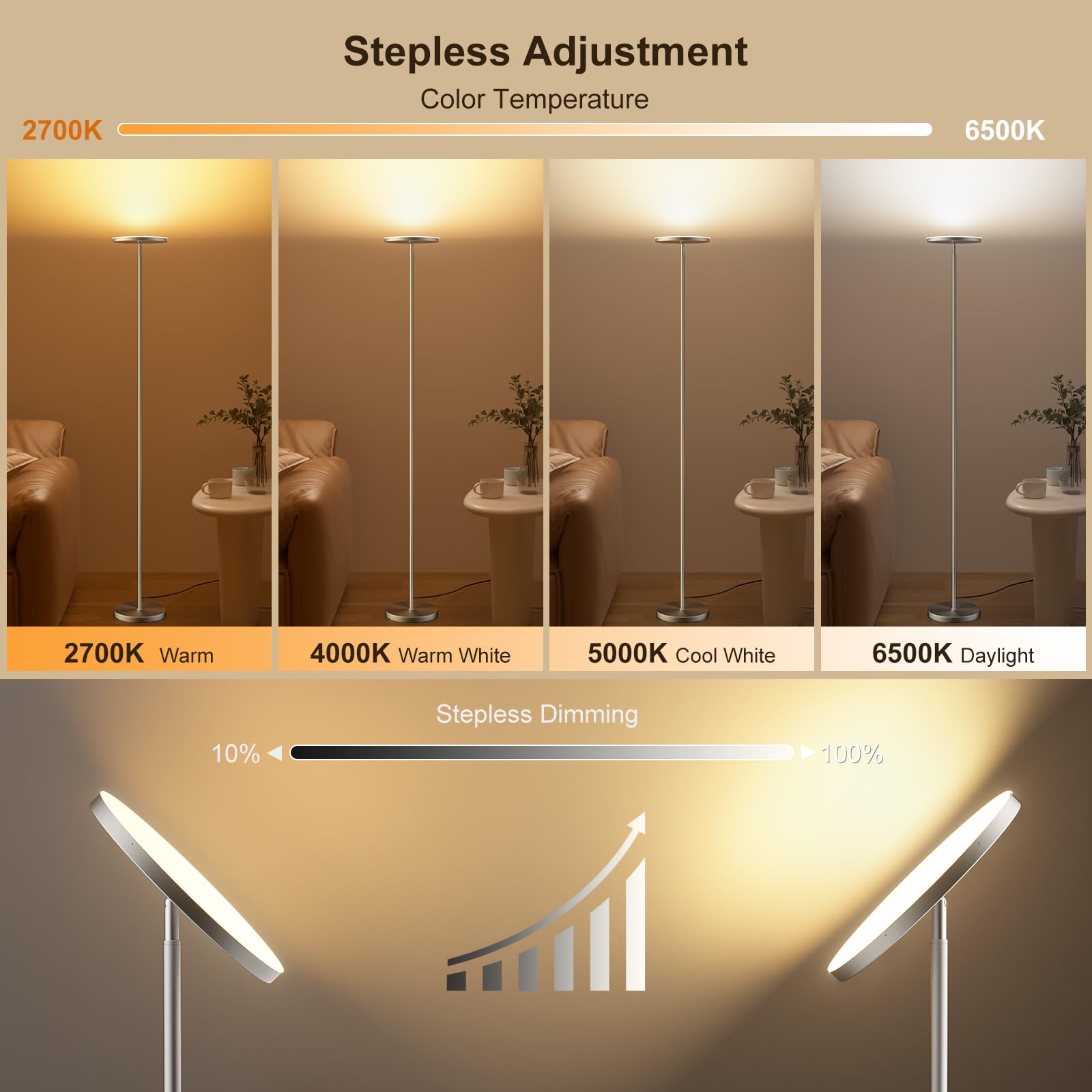 Fulsunt ?????? Torchiere Floor Lamps For Living Room, 32W/3200Lm Bright Led Standing Lamp With Remote, Modern Color Changing Tal