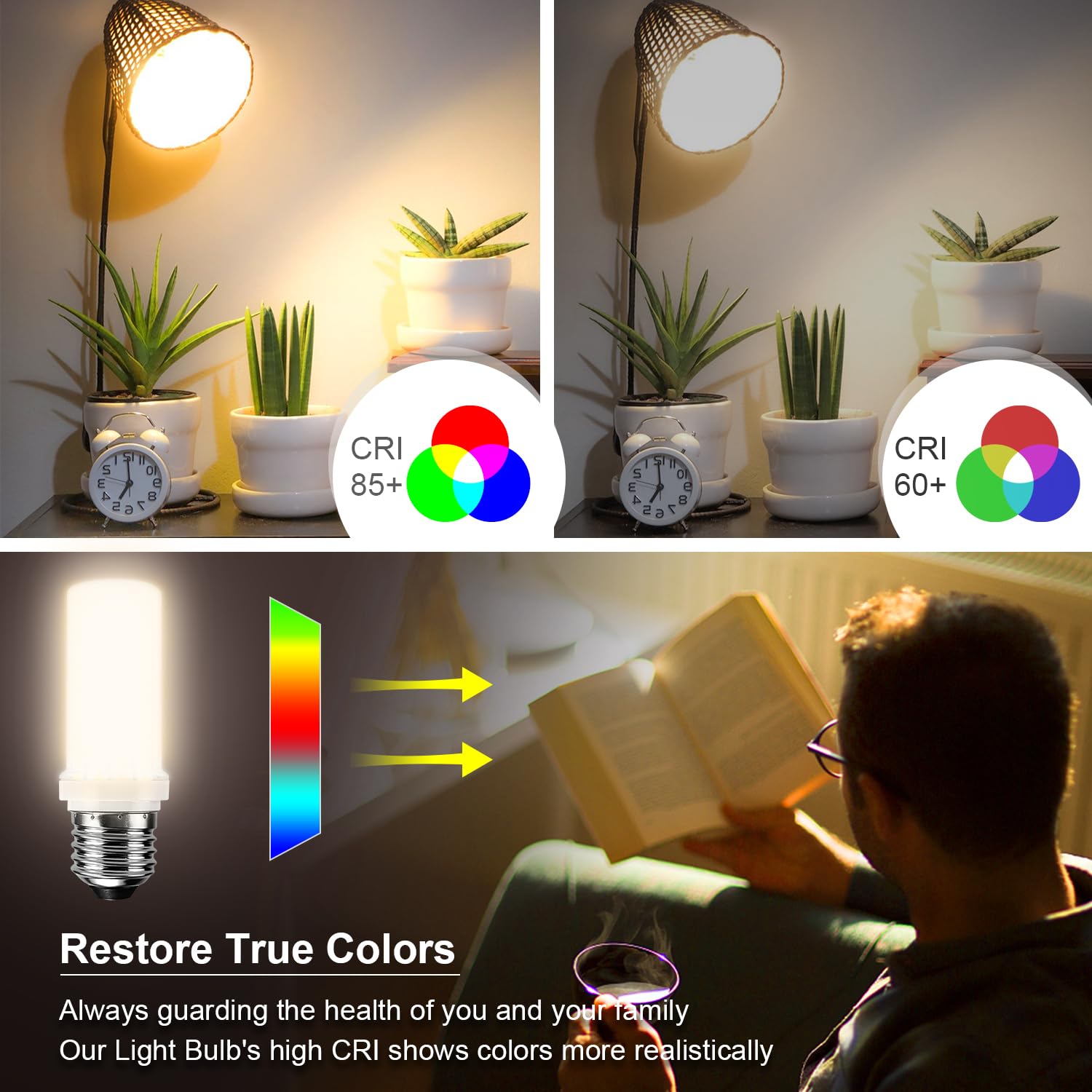 RIUVAO LED Light Bulb 20W 200W Equivalent 2500 Lumen Daylight White E26/E27 Pack of 6, Durable ABS, Ideal for Home & Garage