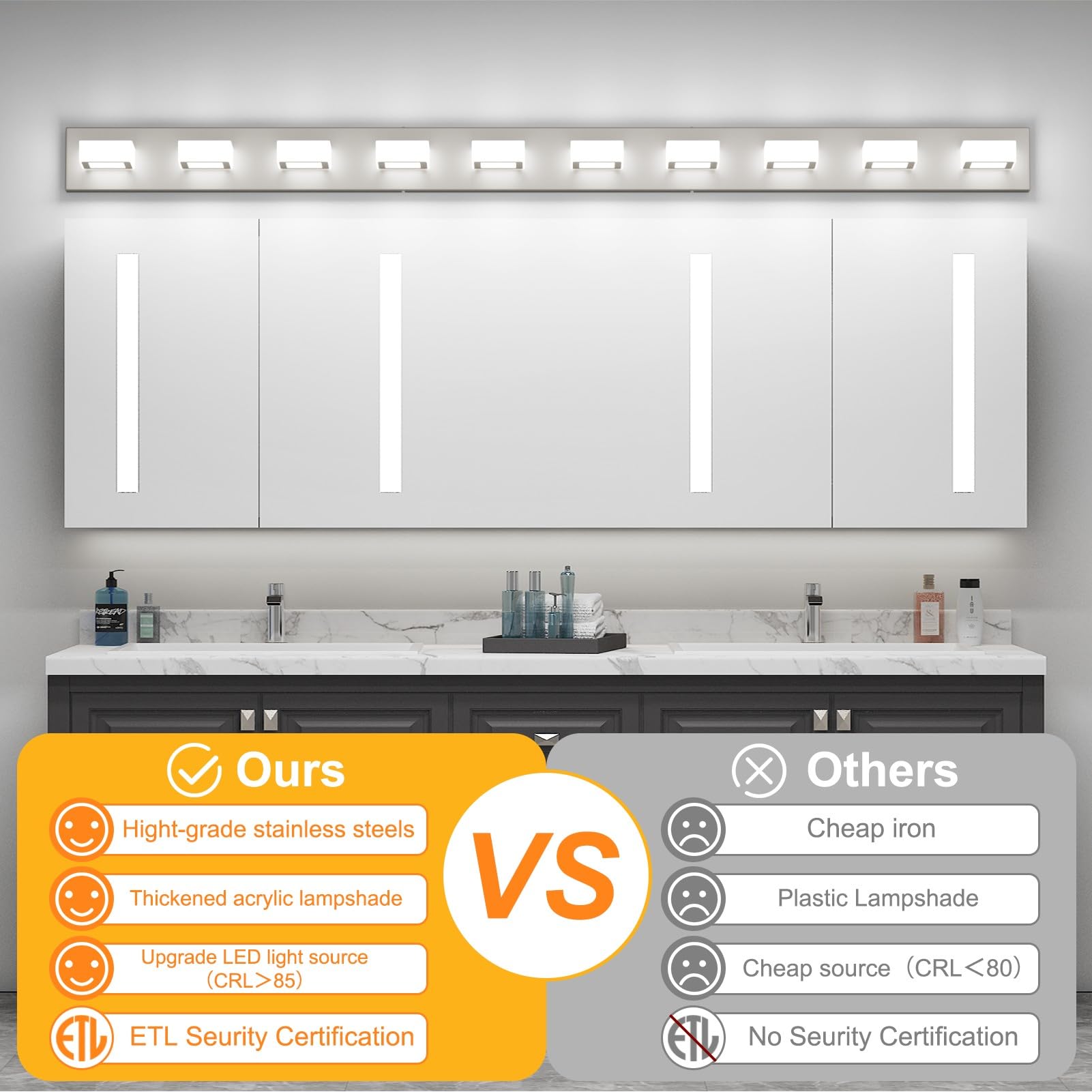 Ralbay 10-Light Brushed Nickel Bathroom Vanity Light Metal Acrylic Modern Led Bathroom Lighting Over Mirror