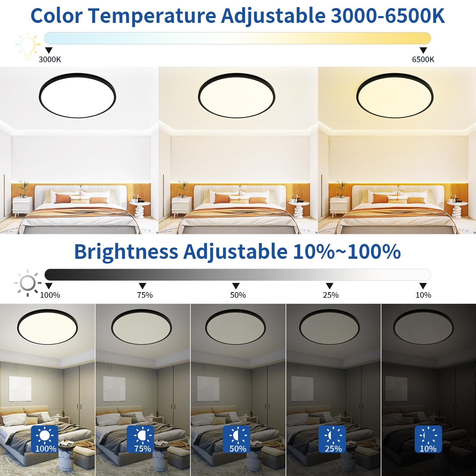 Glowall 20 Inch Black Led Ceiling Light, Dimmable With Remote Control, Modern, Ultra Thin Flush Mount, Round Light Fixtures, 48W, 4800 Lumen, For Bedroom, Living Room, Kitchen, Dining Room