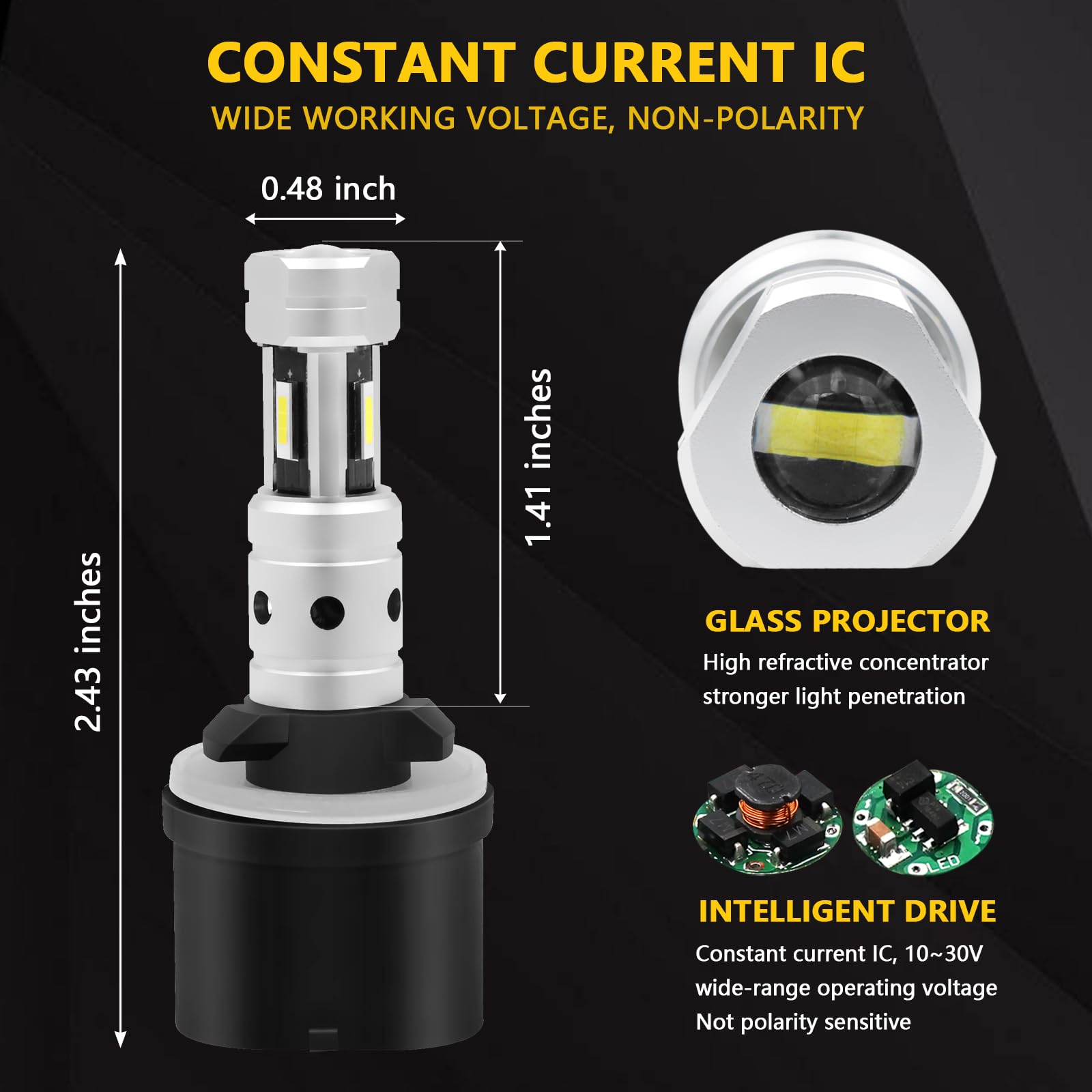 PHINLION 880 LED Fog Light Bulbs, 3800 Lumens, Non-polarity, 6000K Xenon White, Pack of 2, Aluminum