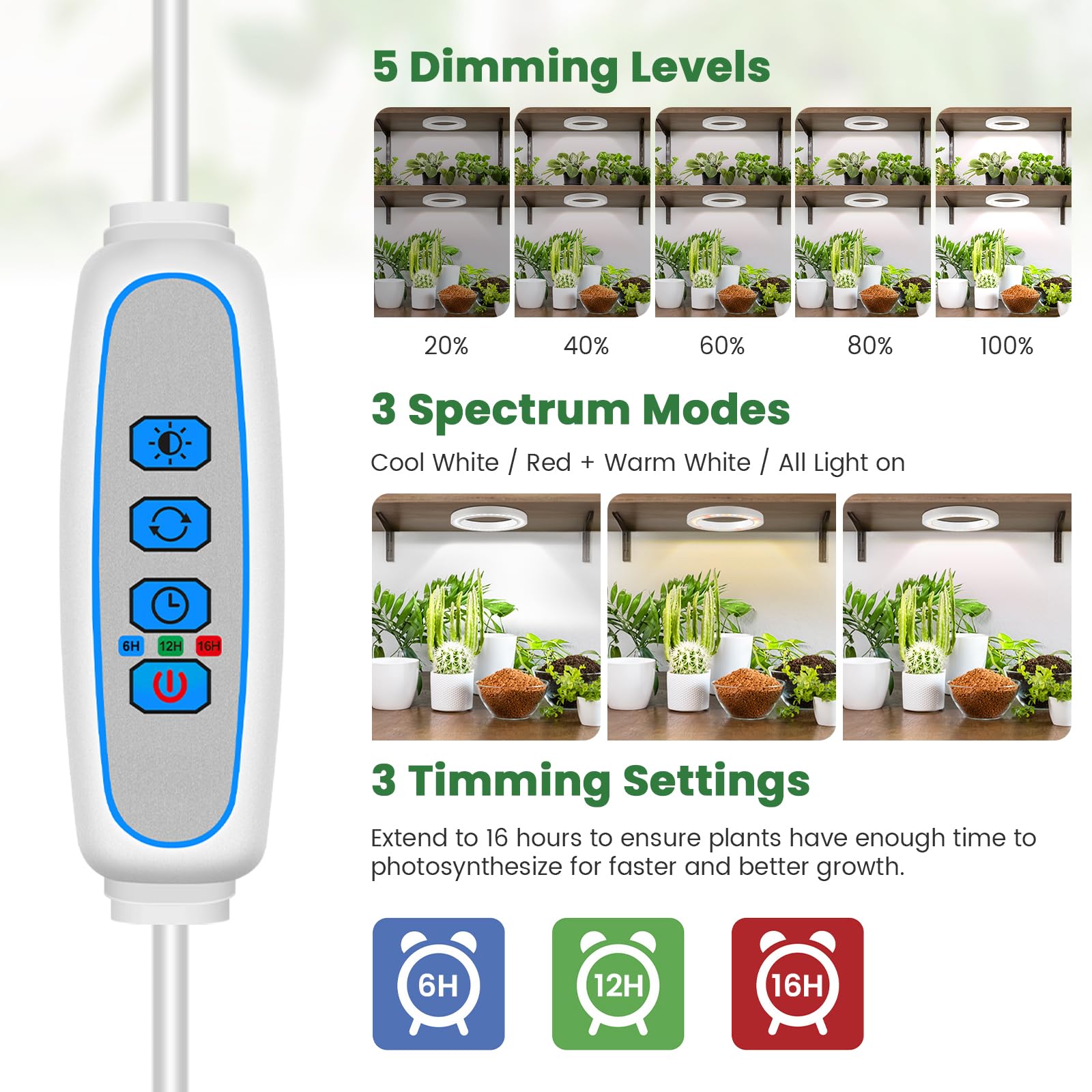 Kullsinss 6.3'' Grow Lights For Indoor Plants, 168 Leds Full Spectrum Plant Grow Light With 6/12/16H Auto Timer, 3 Spectrum Mode