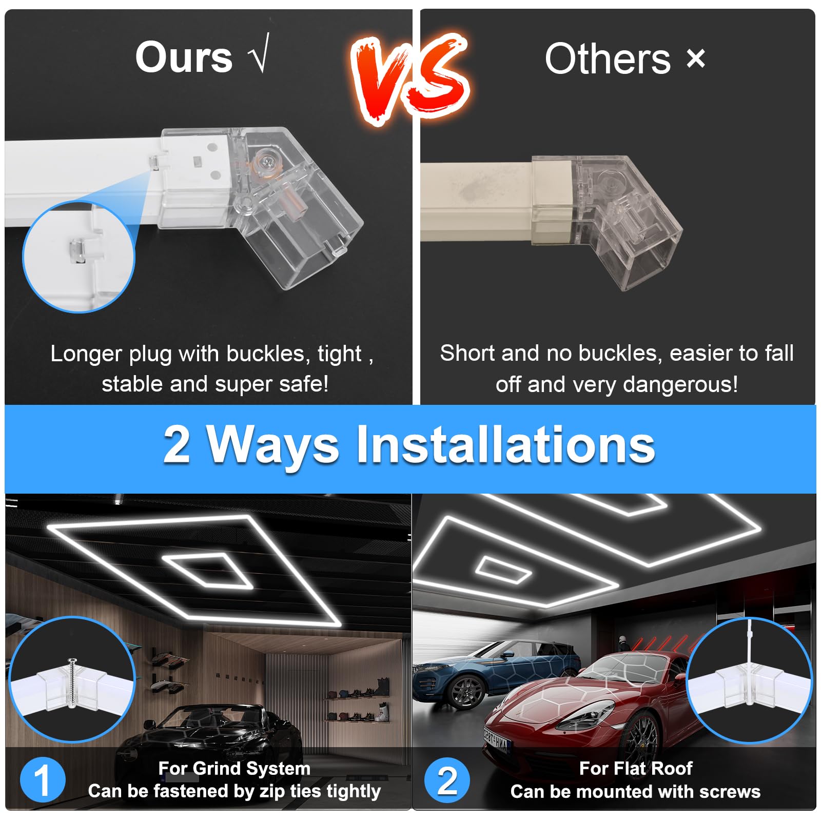 MODERN Hexagon LED Garage Light 36720 Lumens Polycarbonate 2 Rectangles 190.2inL x 95.7inW x 1.4inH White Model LFXBB-H