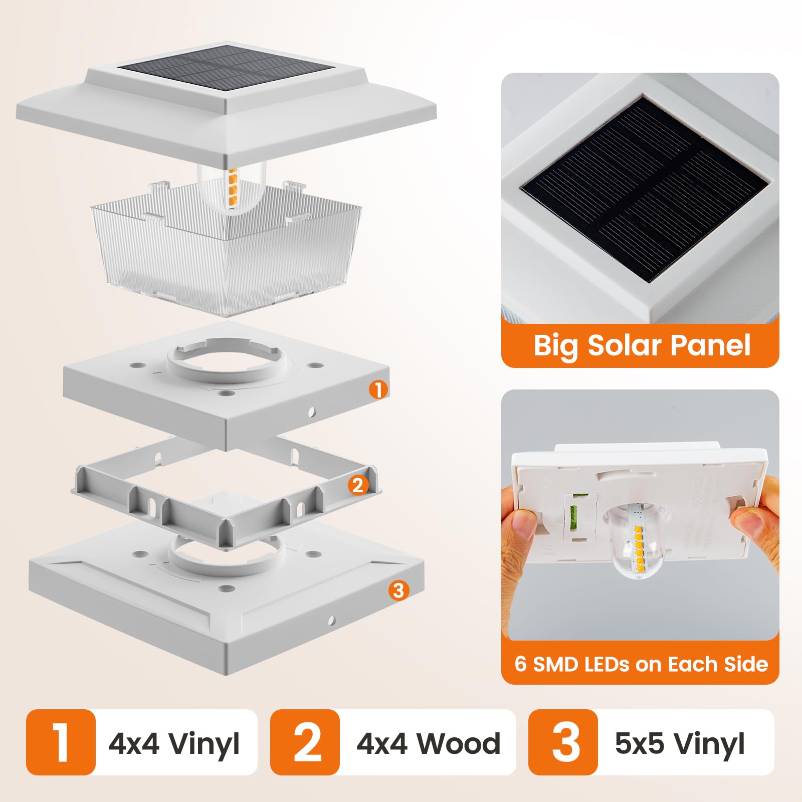Aponuo Solar Post Cap Lights, Warm White & Flickering Flame Modes, Waterproof Led Deck Post Lights Solar Powered For 4X4 Wood,4X