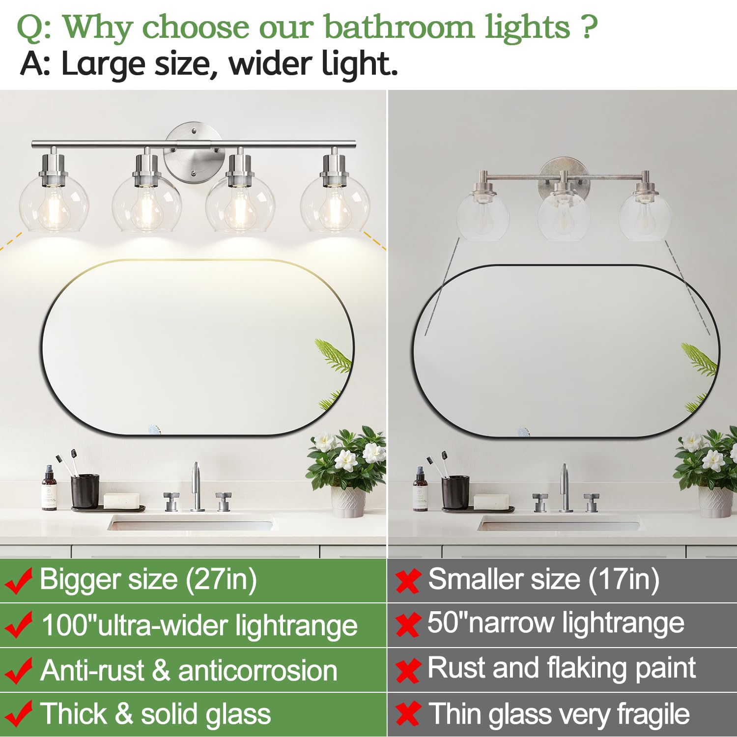 Indoi 4-Light Bathroom Light Fixtures, Brushed Nickel Modern Vanity Lights Over Mirror With Clear Glass Globe Shade, Bathroom Wa