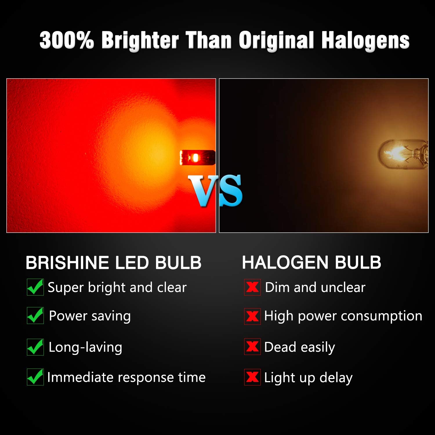 BRISHINE 10X T5 LED Bulbs, Brilliant Red, Error Free, 3014 Chipsets, Model XPISMII-T5R-5SMD3014, Perfect for Interior