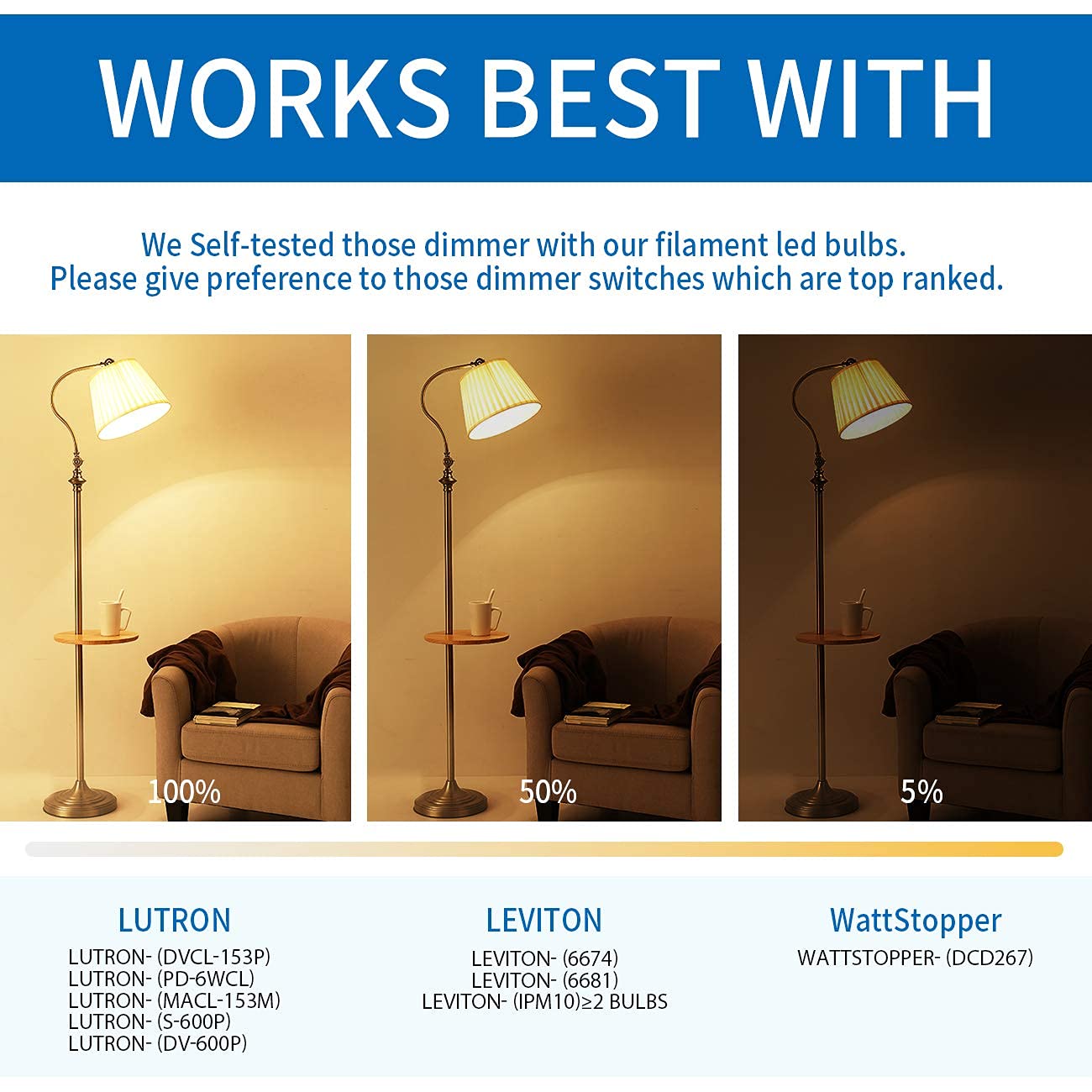 Anwio Flame Tip Led Filament Bulb Candelabra E12 Base, Dimmable 4.5W (60W Equivalent) B11 Chandelier Candle Light Bulb, 2700K Wa