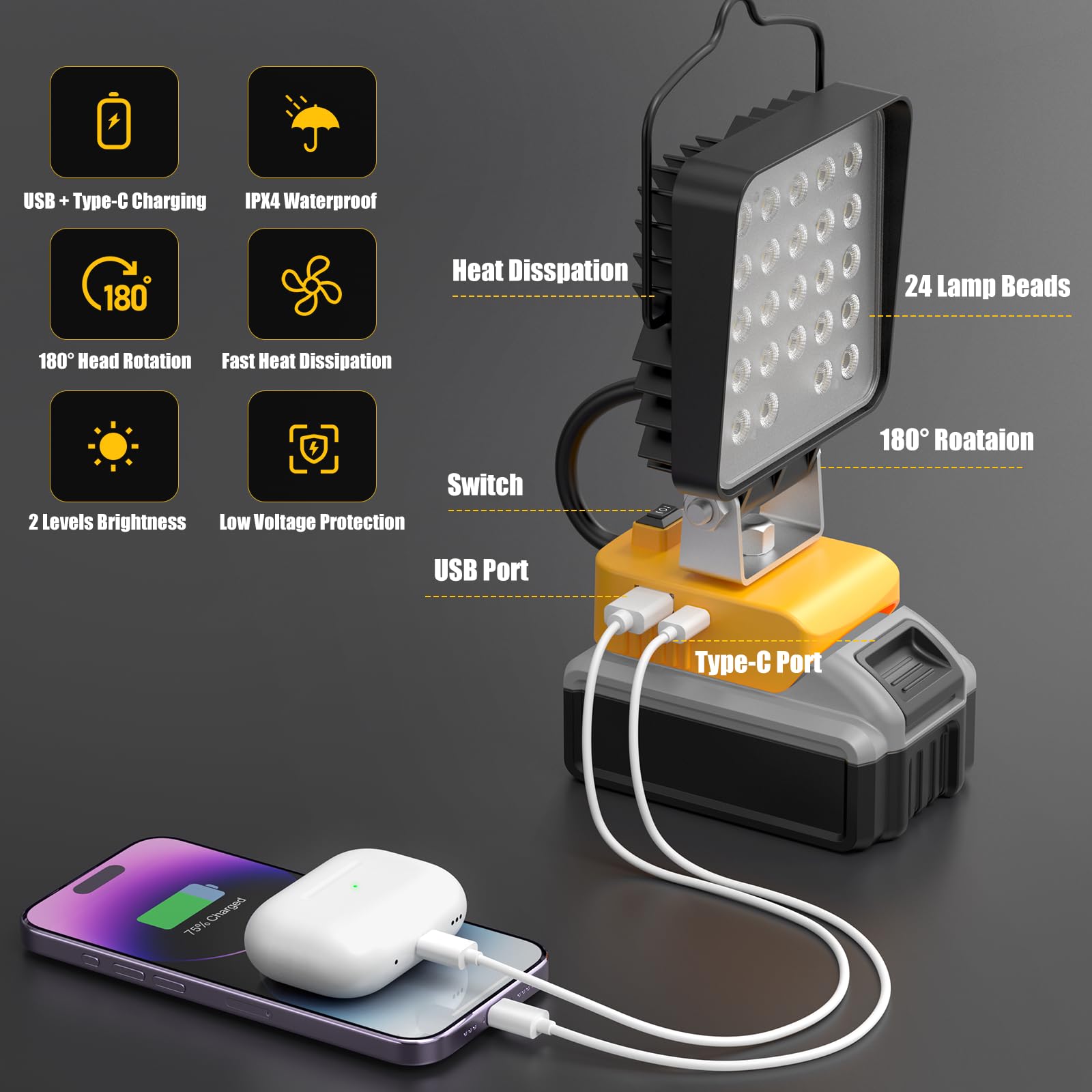 Wokelux 48W 7600Lm Led Work Light For Dewalt Max 20V Battery  Cordless Led Light With Usb And Type-C Charging Port  Upgraded Low Voltage Protection  Outdoor Lighting Flashlight (Battery Not Included)