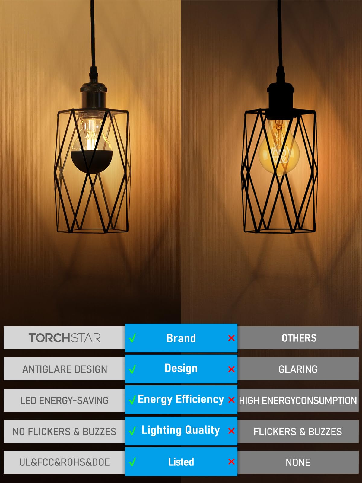 TORCHSTAR Dimmable LED Light Bulbs, 4.5W (40W Eqv.), Black Glass, 3000K Warm White, A19, Pack of 4