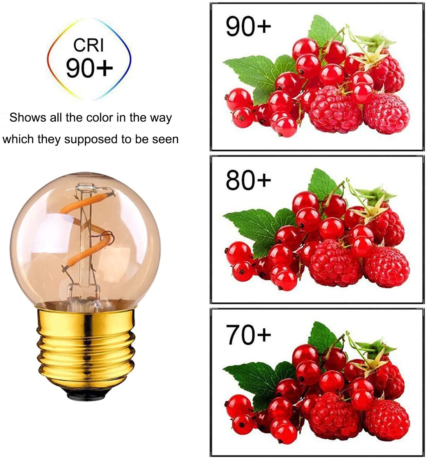 Qixivcom LED Filament Light Bulb 2W Dimmable 120V E26 Amber Glass Warm White 5-Pack