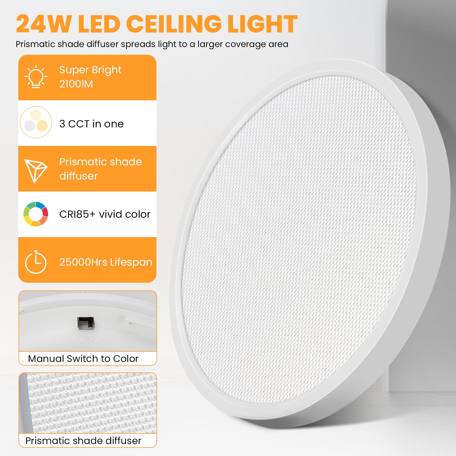 Uthcracy Flush Mount Ceiling Light Fixtures, 24W Flat Close To Ceiling Led Lights, Low Profile Round Surface Mount Ceiling Lights For Bedroom Kitchen Living Room, White, 2-Pack
