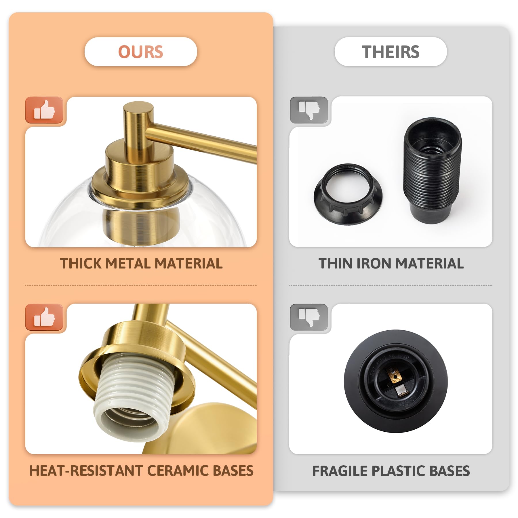 Vonluce Bathroom Light Fixtures, 3-Light Bathroom Vanity Light With Globe Glass Shades E26 Sockets, Vanity Lights Over Mirror Fo