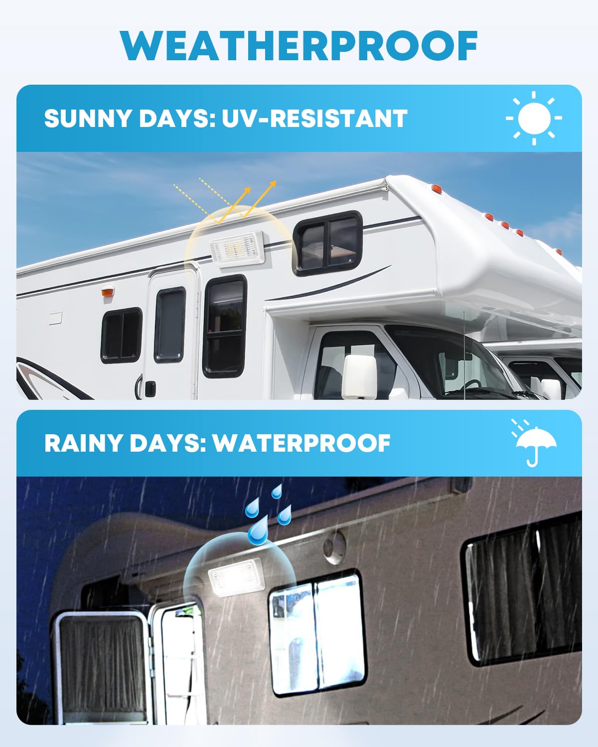 Kohree LED RV Porch Light 320 Lumen 12V Utility Fixture 2 Pack White Base Clear & Amber Lenses Model HP423