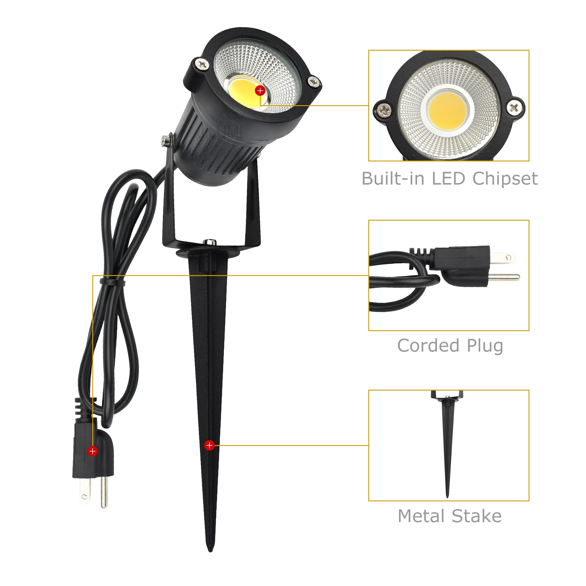 J.LUMI LED Landscape Spotlights 5W 3000K Warm Black Metal 2 Pack GSS60052