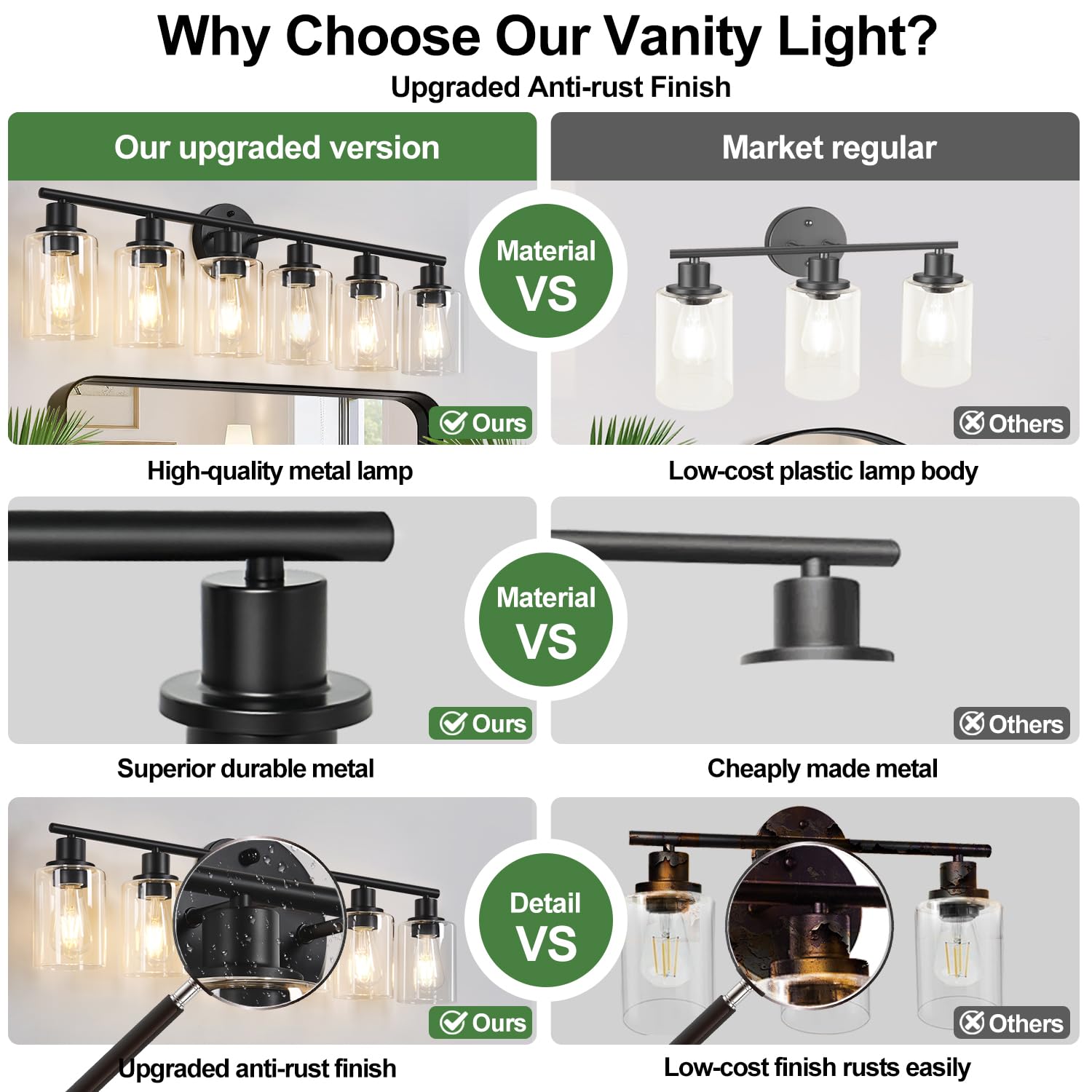 Zarbitta 6-Light Bathroom Light Fixtures, Black Modern Vanity Lights, Clear Glass Shade, Model YX-062, Matte Black