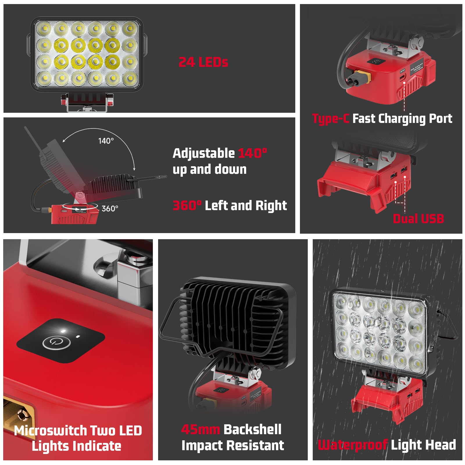Cordless Led Work Light Compatible With Milwaukee 18V Battery, 72W 7200Lm Led Light With Dual Usb &Type-C Port, Flashlight With