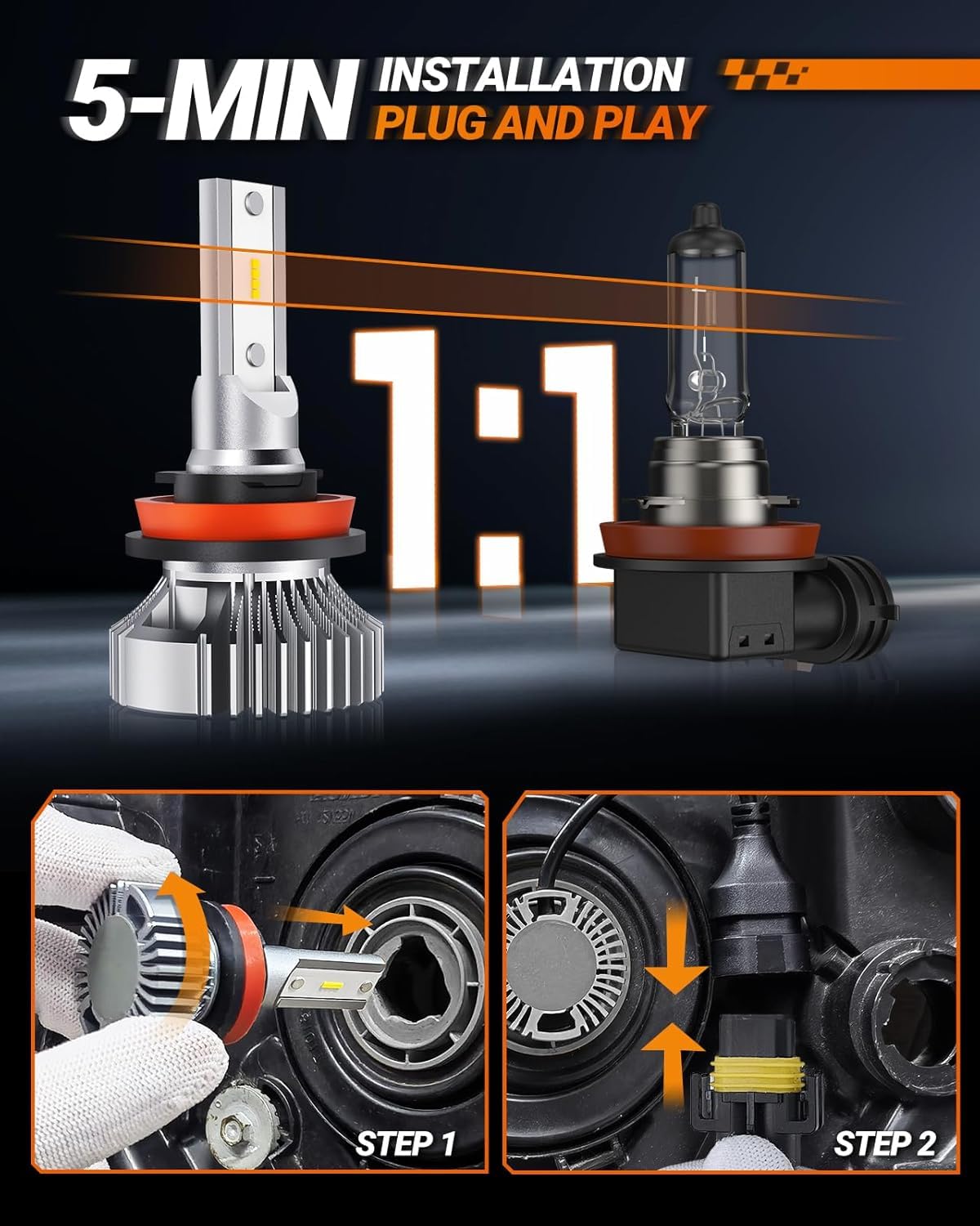 SEALIGHT H11 H8 LED Fog Light Bulbs, 400% Brightness, 6500K Cool White, Non-polarity, Pack of 2