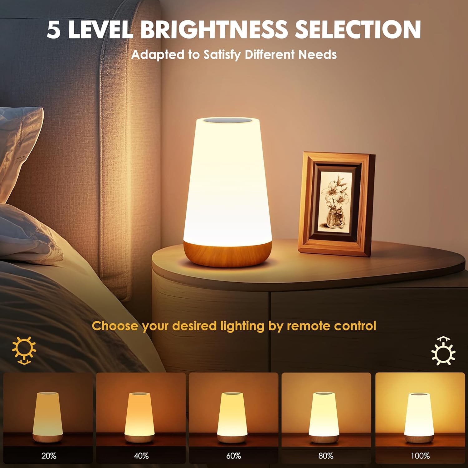 LHYueTong 2 Pack LED Night Light,13 RGB Colors & 5 Brightness, USB Rechargeable Touch Lamp, Portable Lamp for Baby, Bedroom, Liv