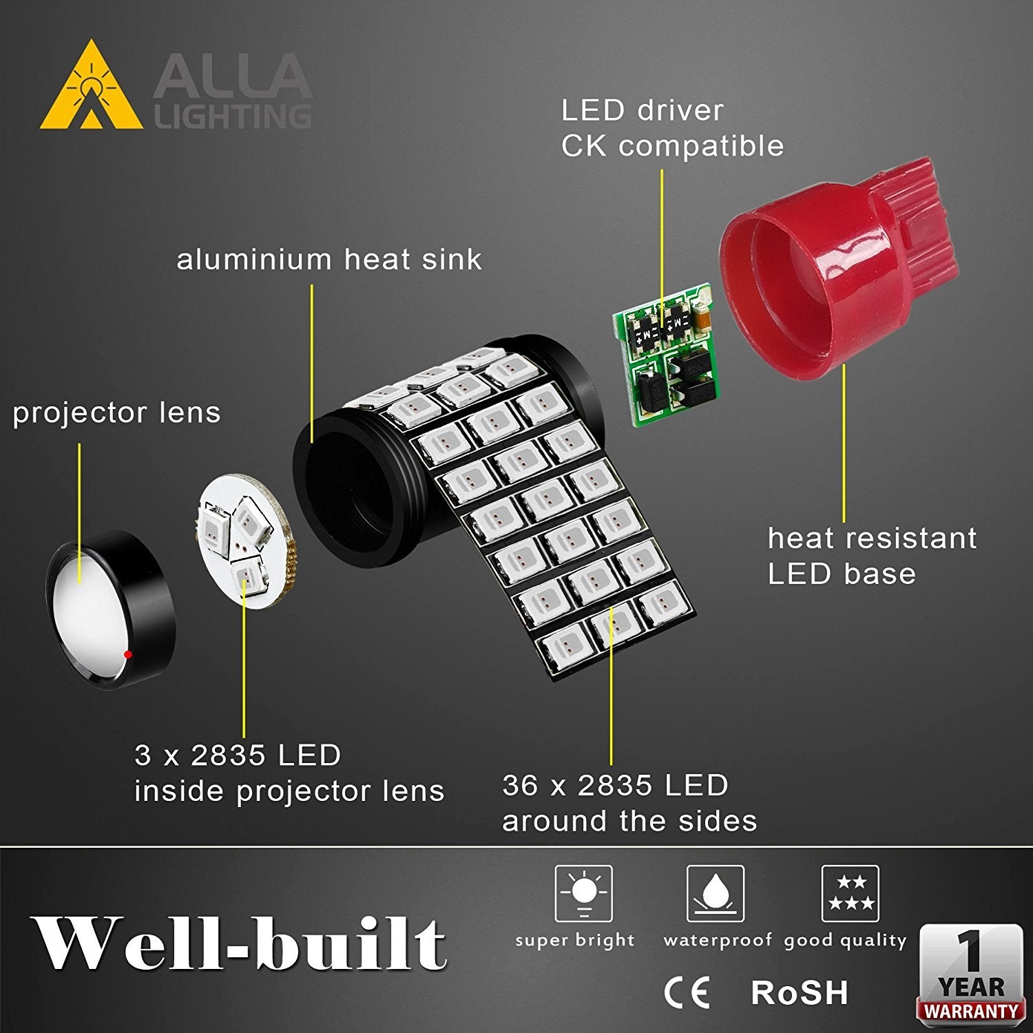 Alla Lighting 7440 7443 LED Brake Stop Tail Turn Signal Bulbs, Pure Red, T20 Wedge, Model AllA-7443-2835-39R-BT, Super