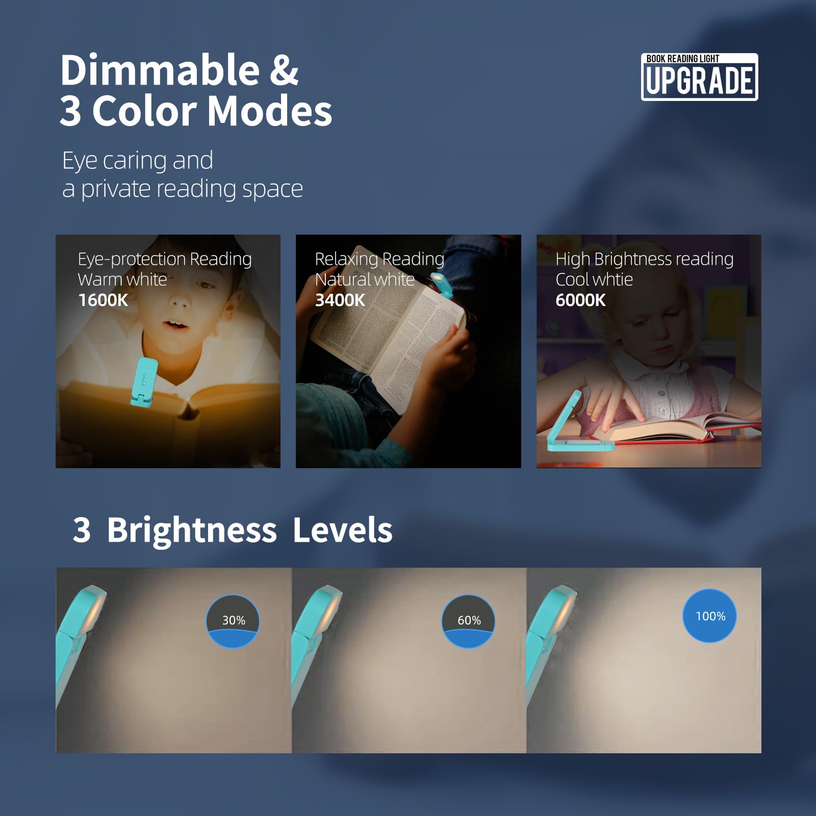 Egwaser Rechargeable Book Light For Bed, Portable Clip-On Led Reading Light With 3 Amber Colors For Book Lovers, Kids