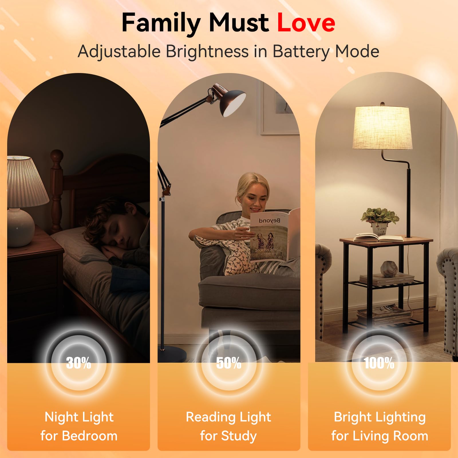Keeplit 6Pk A19 Emergency Rechargeable Light Bulbs, 48H Light Up & 3 Brightness Emergency Power Outage Light Bulbs, 12W Led 60W