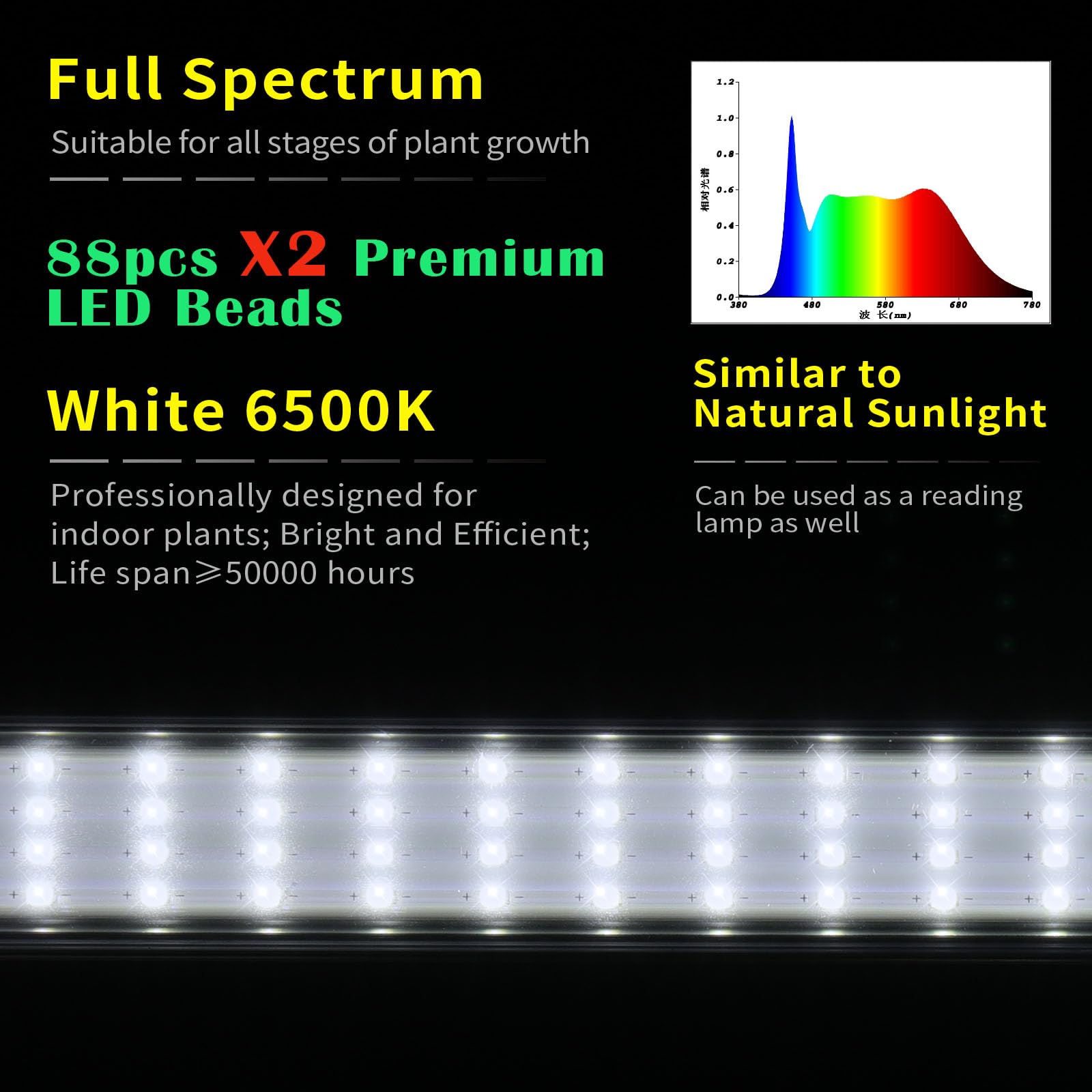 JCBritw T12 Dual Head LED Grow Light, Adjustable 6500K Full Spectrum Lamp, Silver, for Indoor Plants and Seedlings