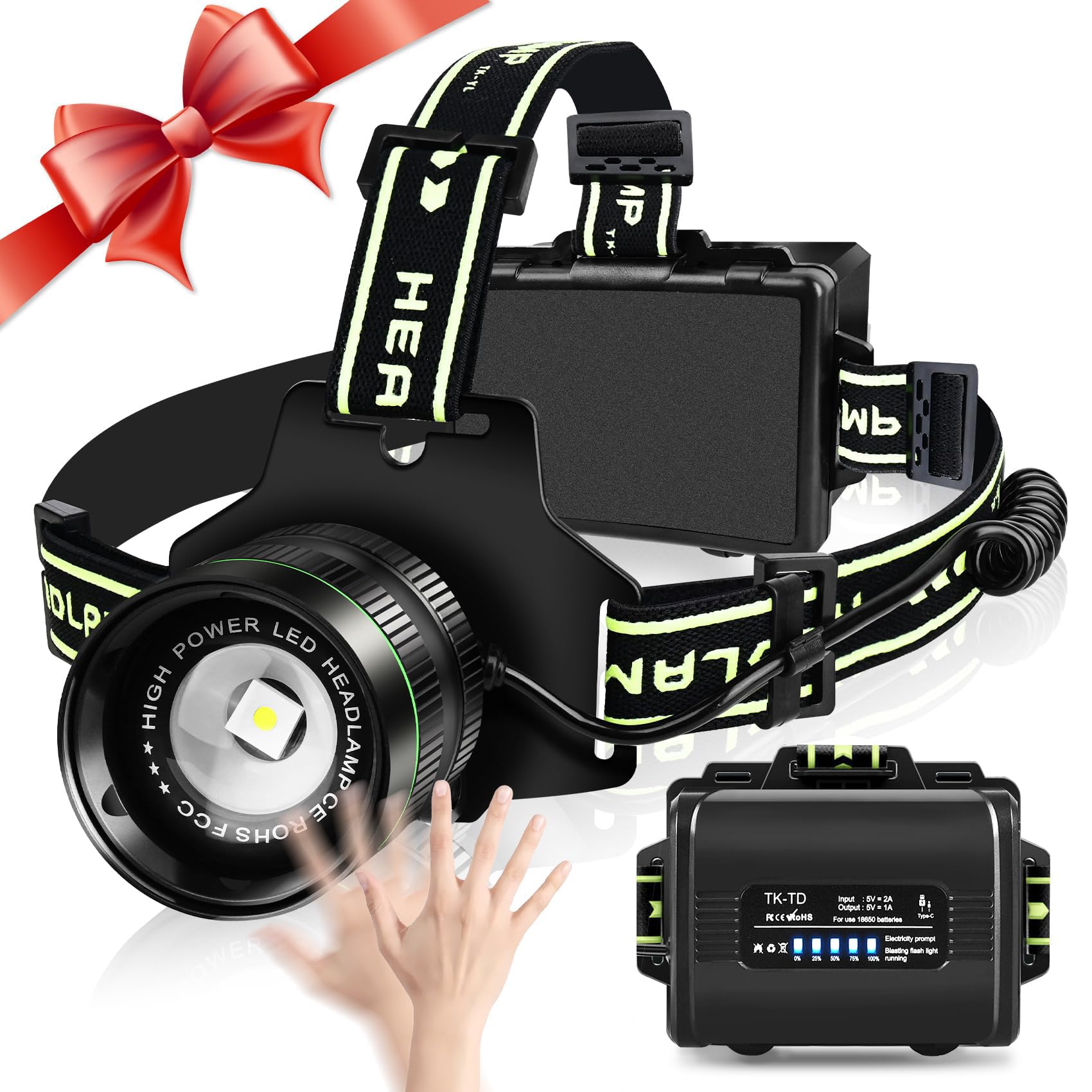 Northlet Rechargeable Headlamp, 1400 Lumens Led Super Bright Headlight With Motion Sensor, 5 Modes Zoomable Head Lamp, 180Adjust