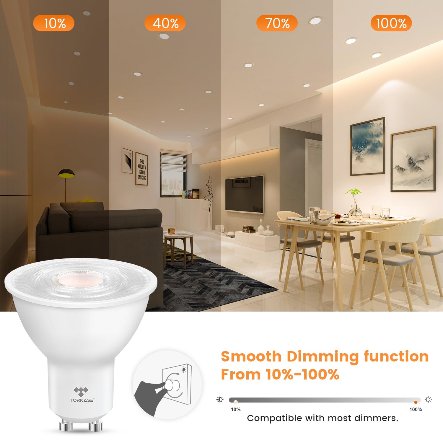 Torkase Gu10 Led Bulbs 3000K Warm White, Dimmable, 10-Pack, 5W Replaces 50W Halogen, 120V 500Lm, Ideal For Kitchen, Range Hood,