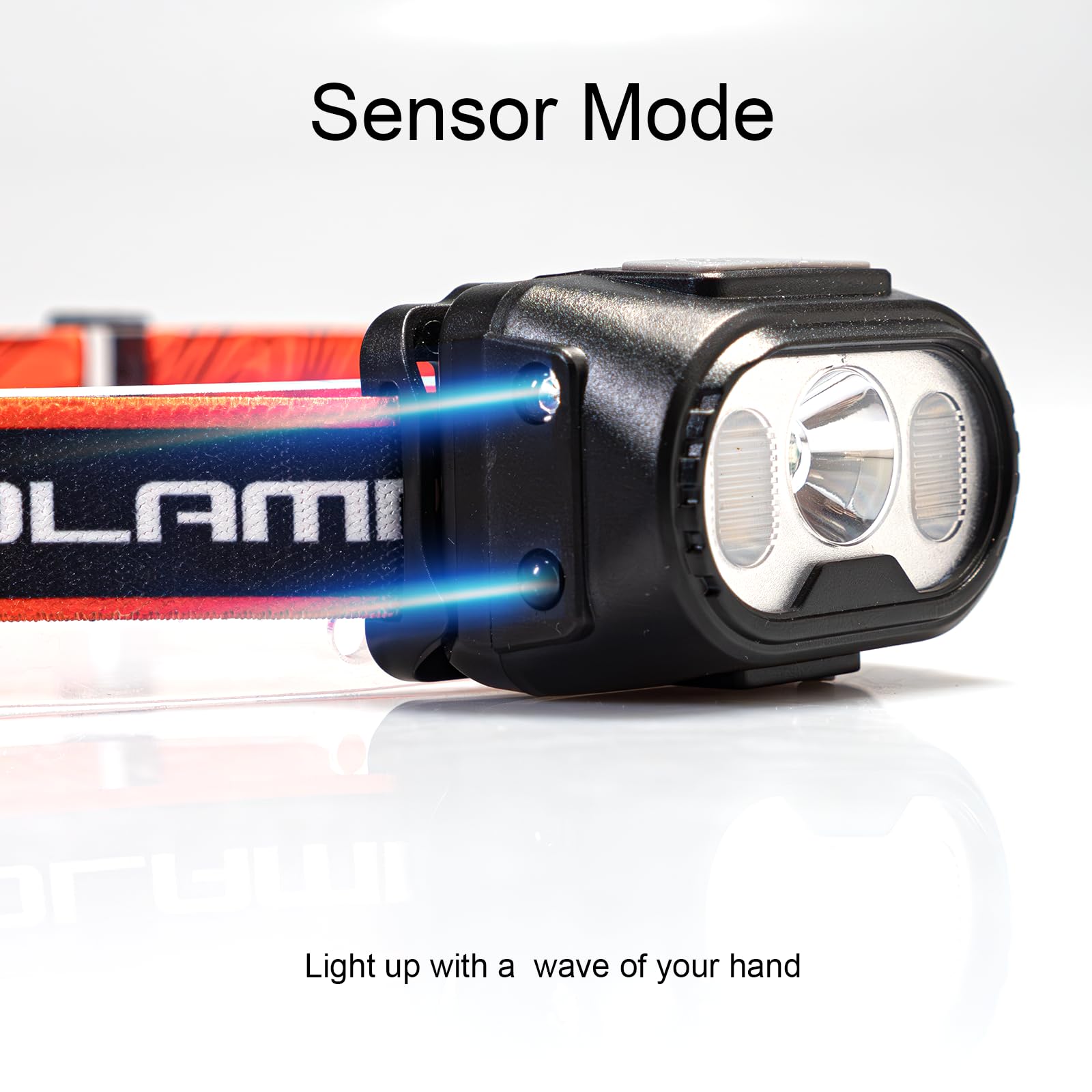 Rnosigo Headlamp Rechargeable,Ultra-Light Bright Led Rechargeable Headlight With White Red Light,Ipx4 Waterproof Motion Sensor,5