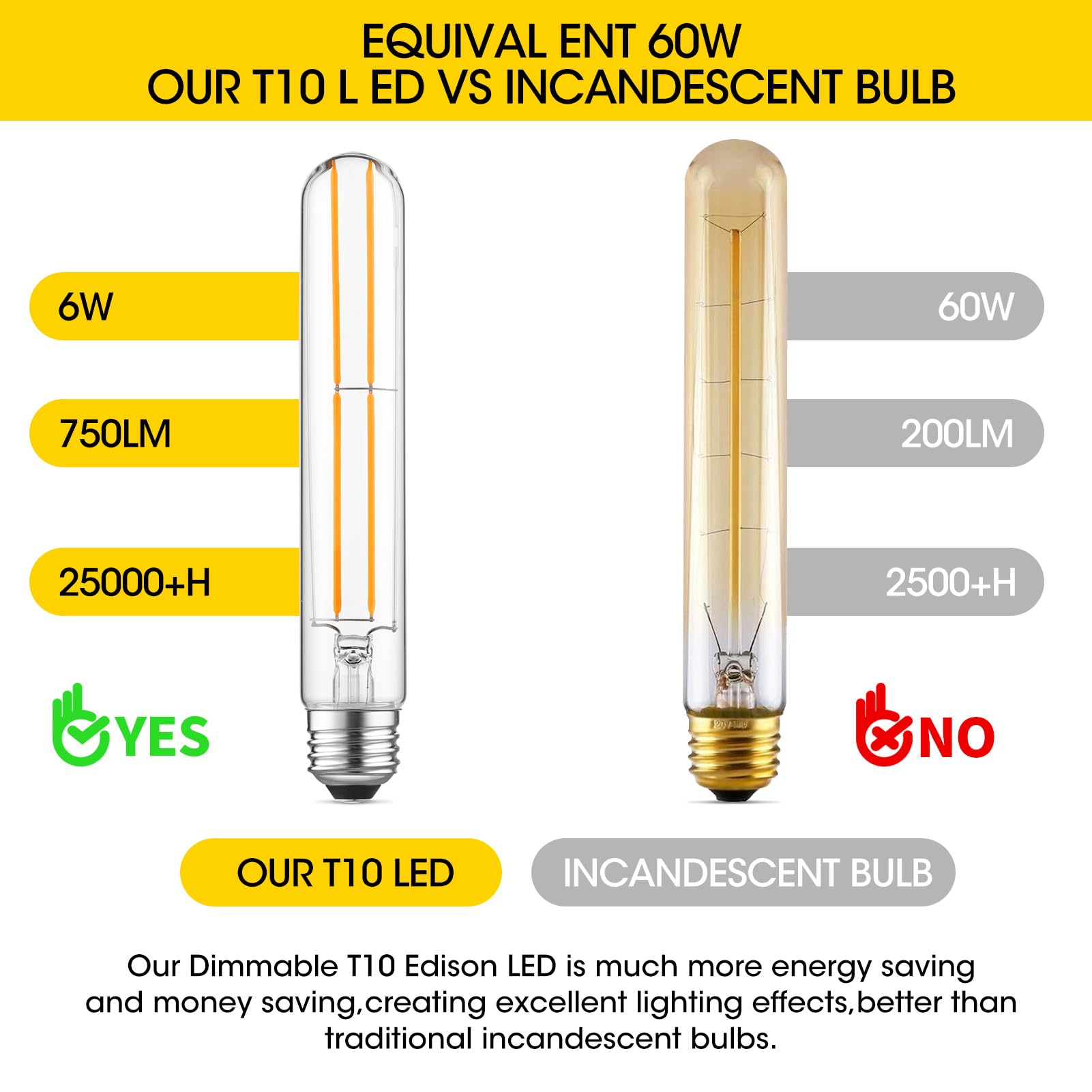 Gozelux Dimmable E26 Light Bulb 6W Equal 60 Watt Led Light Bulbs Ac120V Warm White 2700K Edison 60 Watt 750Lm T10 Bulb For Rusti
