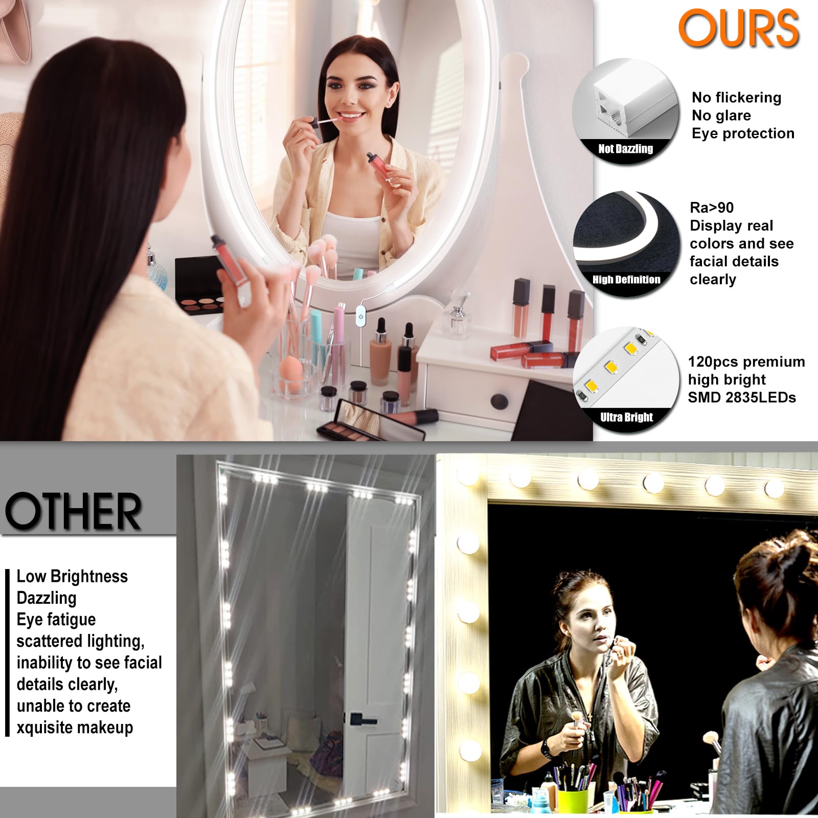 Blikshin LED Vanity Mirror Lights - 6.6FT Dimmable Self-Adhesive Strip, 6000K White Lighting for Makeup Table & Bathroom, Model dd-03m