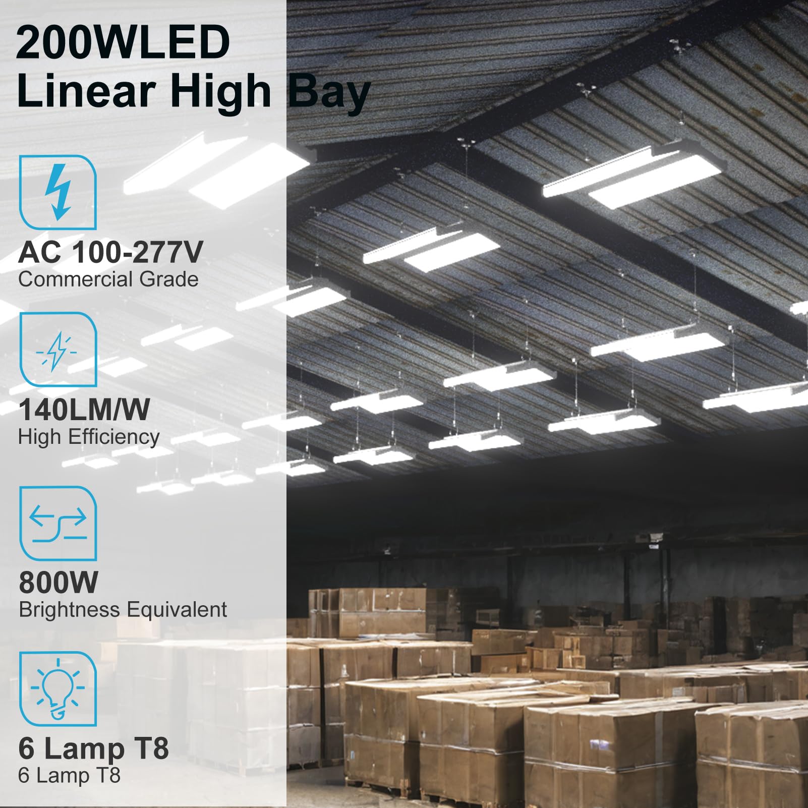 Lightdot 2FT LED High Bay Shop Lights, V-Wing Design 100-277V?Driver Equipped? 200W [Eqv.800W] 5000K Linear Large Coverage Linea