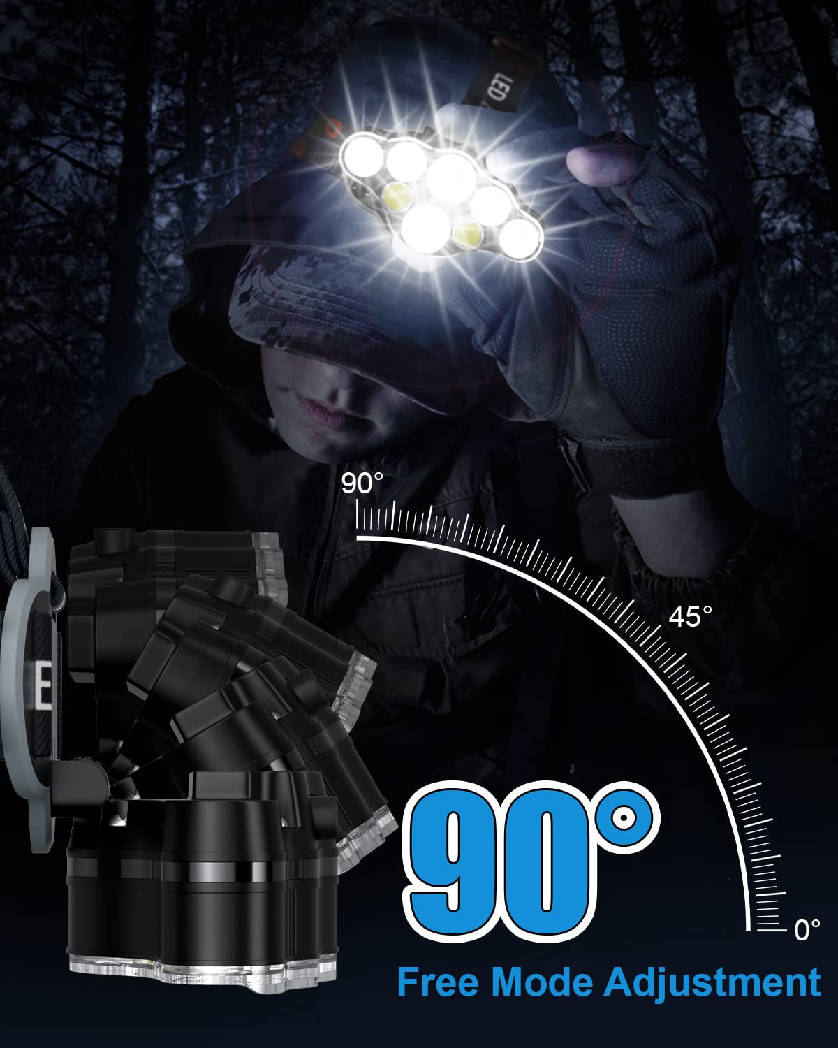 Mafseut Rechargeable Headlamp, 8 Led Bright Headlamp With Red Light, Ipx4 Waterproof Usb Headlight, Head Lamp, 8 Modes For Outdo