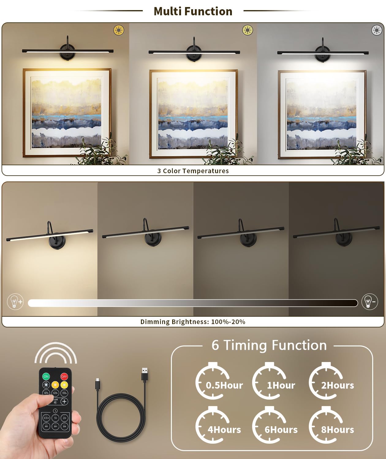 JOOSENLUX Battery Operated Picture Light 24.4in Wireless Dimmable Wall Light Black Metal Model 7940