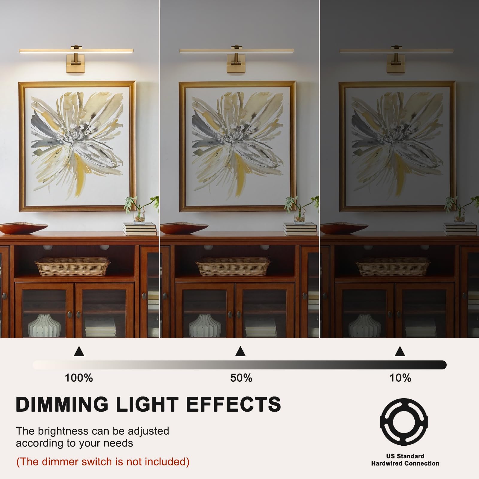 Hard-Wired Picture Lights 23.62 Inch Dimmable Led Wall Art Lighting 14W 2700K  Warm Whitemodern Brass Gallery Light Poster Lights Adjustable Swing Arm Picture Frame Light For Display Art Work
