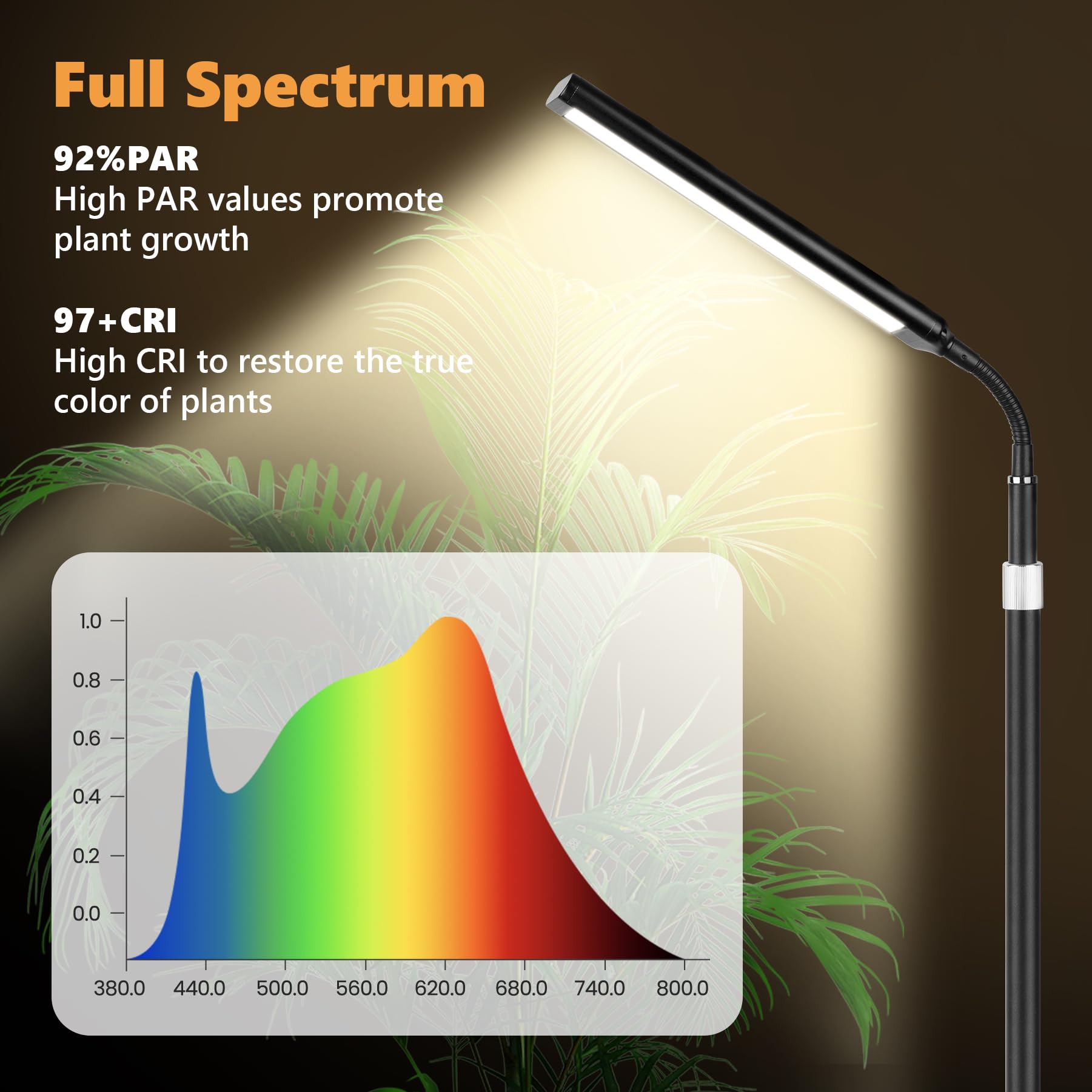 Grow Lights For Indoor Plants Full Spectrum With Extendable Stand, 31.5-63 &quot; Height Adjustable, Aluminum Floor Plant Light For Indoor Growing, Auto On/Off Timer, Flexible Gooseneck, 10-Level Dimmable