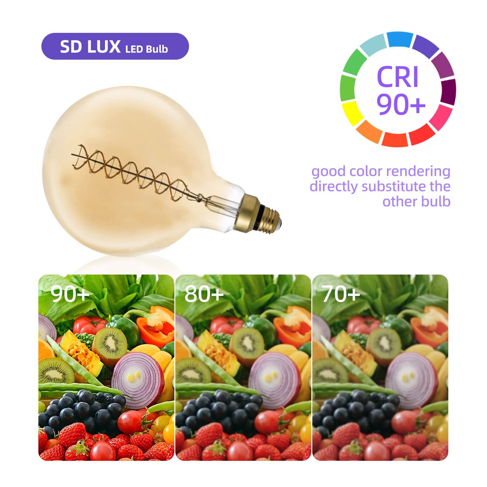 SD LUX Oversized Vintage Giant LED Light Bulb, Dimmable 8W, Warm White 2200K, Extra Large G63/G200, Amber Glass, E26 Base