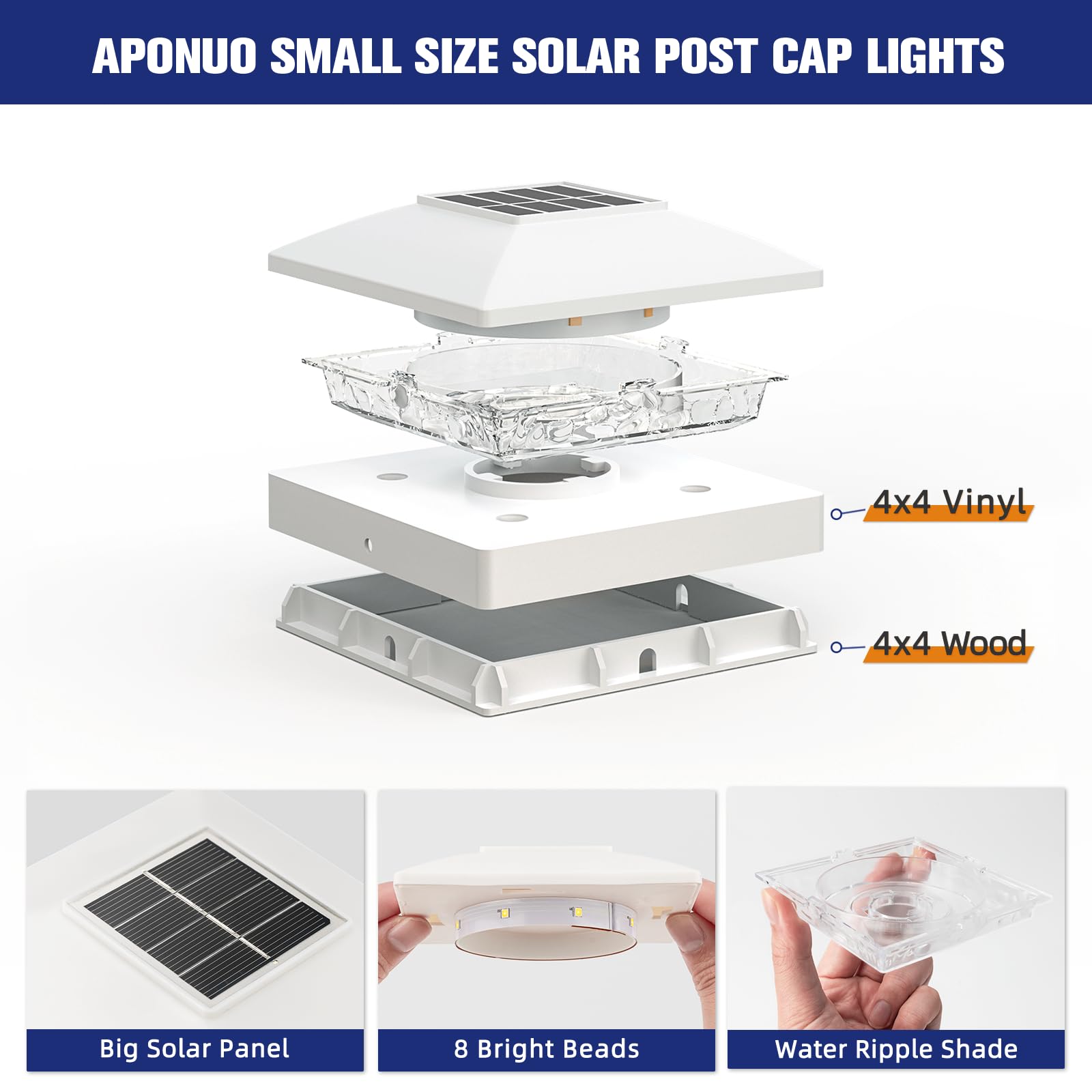 APONUO Solar Post Cap Lights, Bright Cool White LED, IP64 Waterproof, 12 Pack, Fits 4x4 & 5x5 Posts, Plastic, Model TZ10W1,
