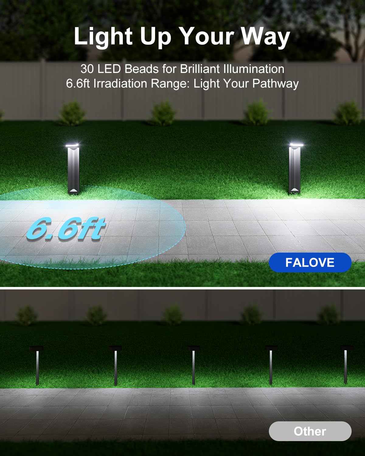 FALOVE 6 Pack Solar Powered Pathway Lights 30 LED Waterproof Cool White Modern Design Model FA0802-6