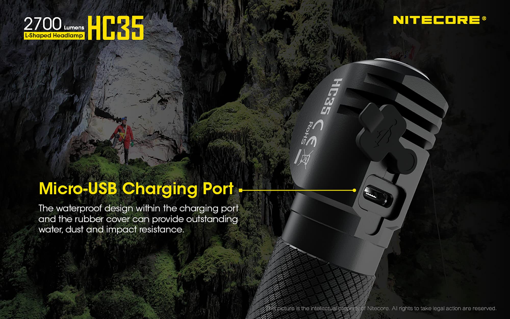 Nitecore Hc35 Headlamp Flashlight With Battery, 2700 Lumen Usb Rechargeable L-Shape Detachable With Lumentac Organizer