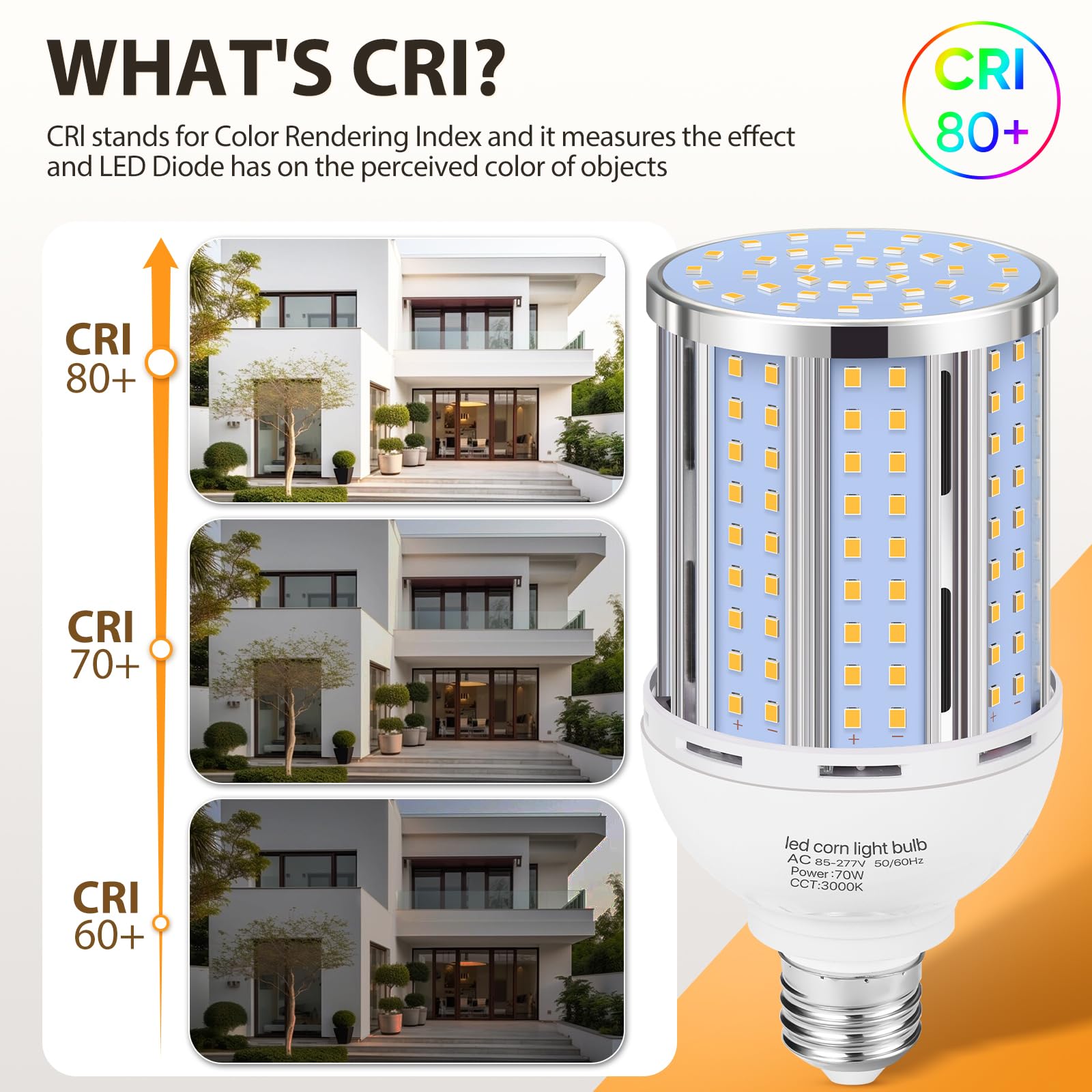 XYCN 70W LED Corn Light Bulb - 2 Pack, 700W Equivalent, E26/E39, 3000K Warm White, 8800LM, Aluminum for Indoor/