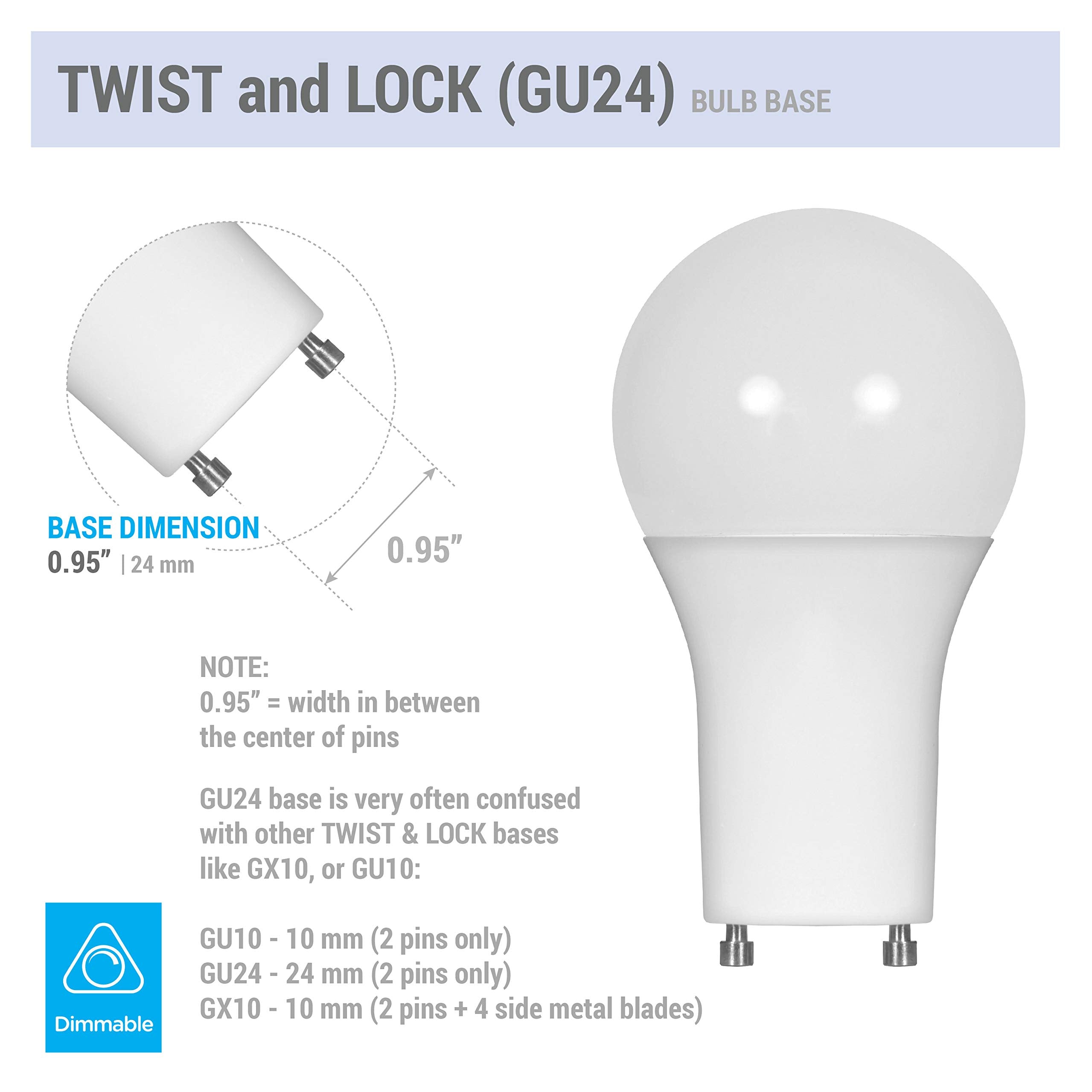 KOR LED GU24 A19 Light Bulbs, 60W Equivalent, 9.5W Dimmable, 4 Count, Daylight 5000K