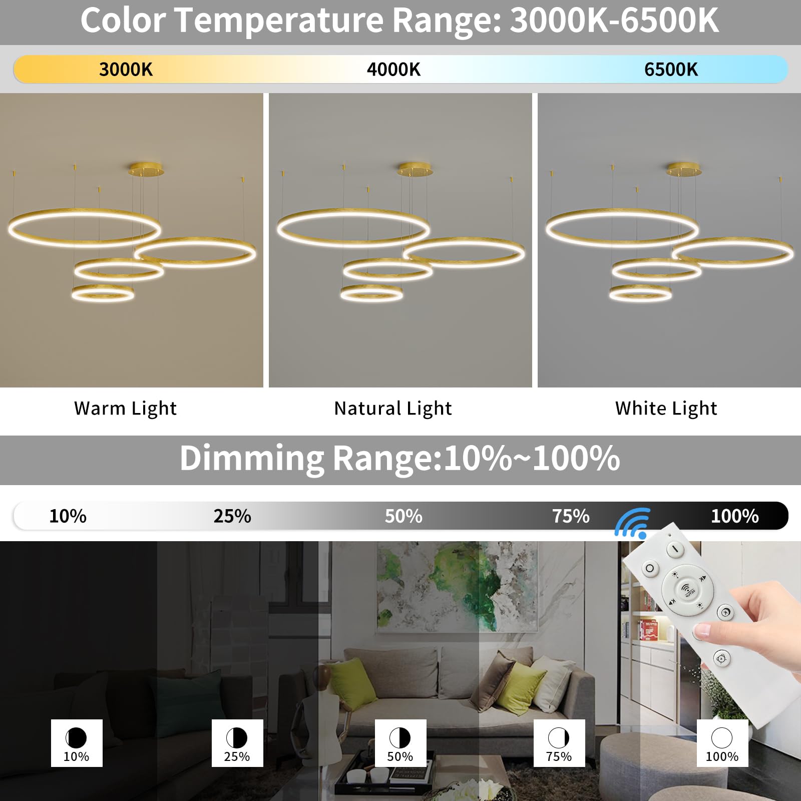 Mikeru Modern LED Chandelier Light, Remote Control, Adjustable 3000K-6500K, Aluminum, 11.8-31.5IN, B-Black, Model TC-M