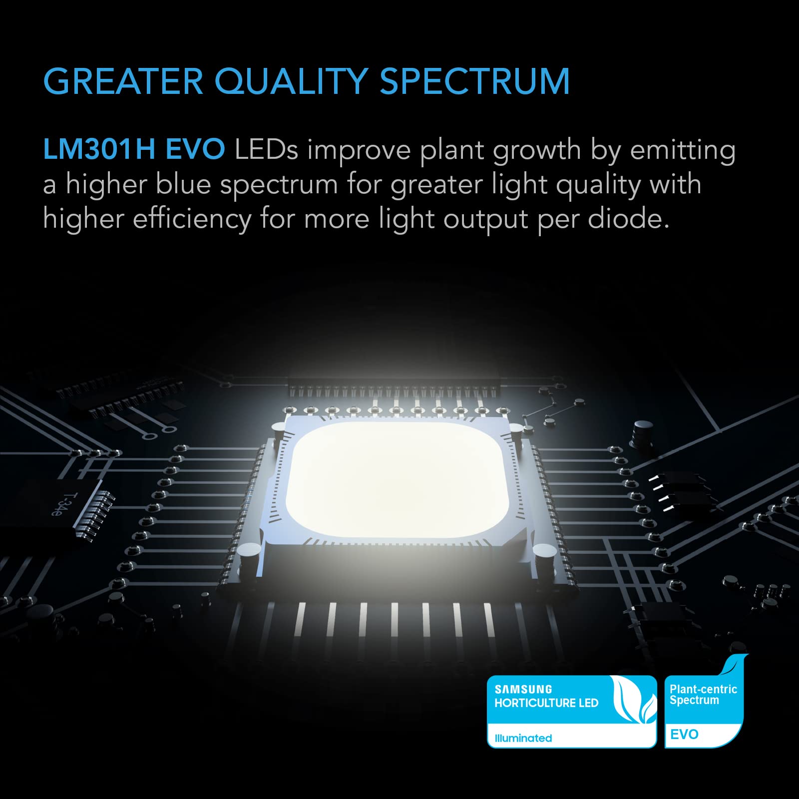 Ac Infinity Ionframe Evo10, Samsung Lm301H Evo Bar Led Grow Light 5X5, 3710 Diodes, With Schedule Controller, 1000W Full-Spectru