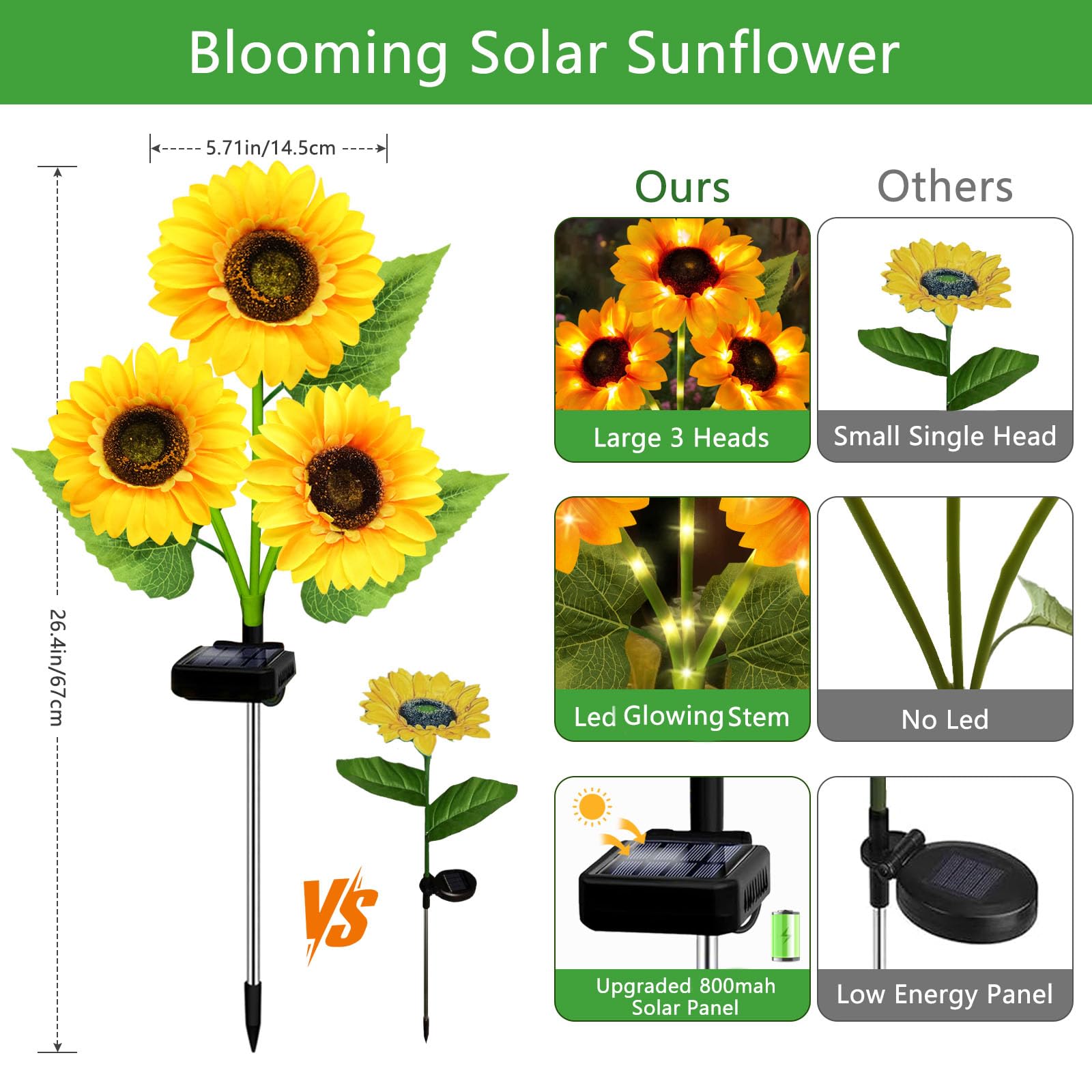 Solar Garden Lights Outdoor  3 Pack Sunflower Lights With 9 Large Sunflower  Waterproof Garden Decor  Birthday Gifts For Mom Grandma  Decorative Solar Flowers For Pathway Patio Yard Fall Decorations