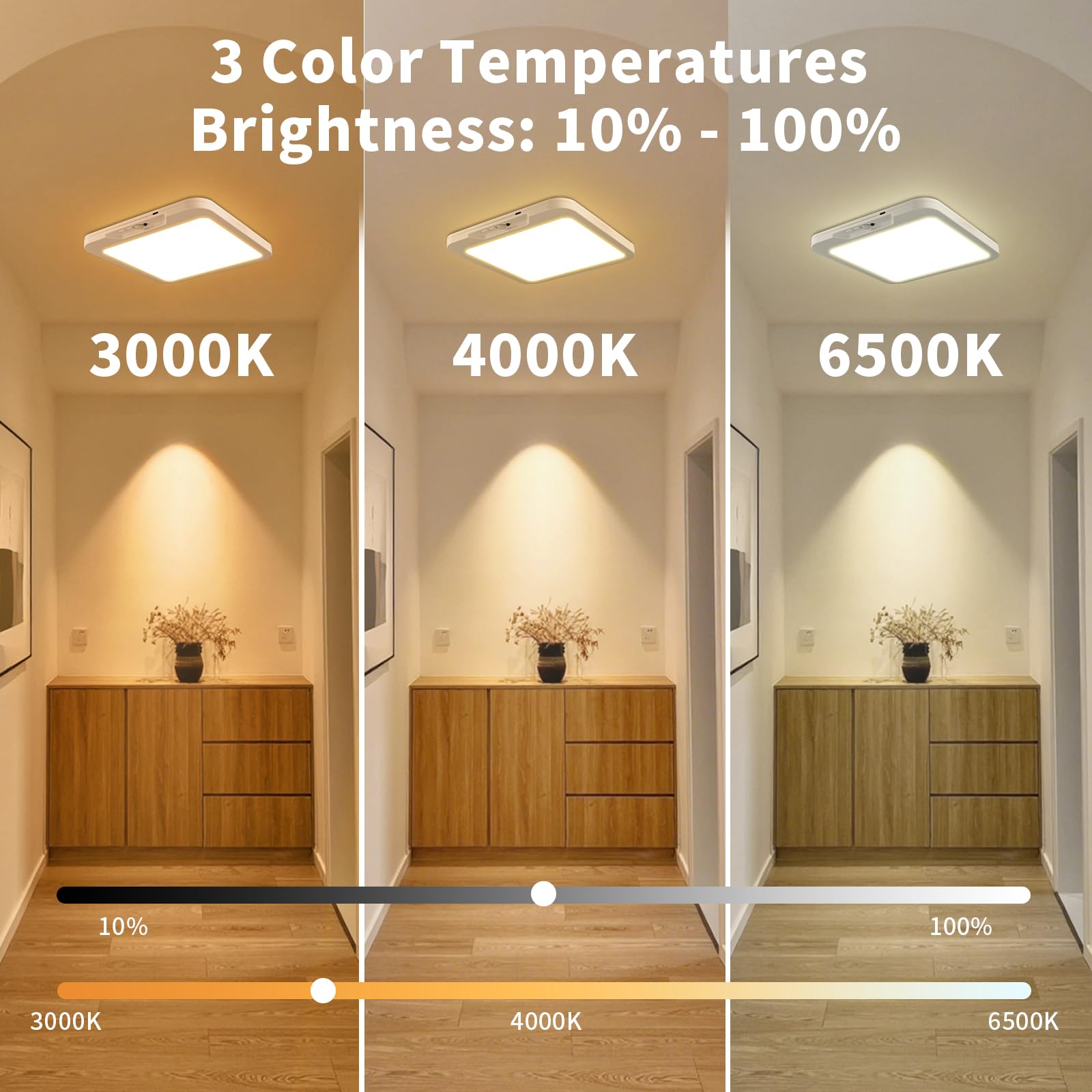 Usb C Rechargeable Motion Sensor Ceiling Light 550Lm With Remote  3000K 4000K 6000K Magnetic No Wiring Led Ceiling Light Battery Powered For Shower Stairs Hallway Porch Pantry Garage Patio Shed