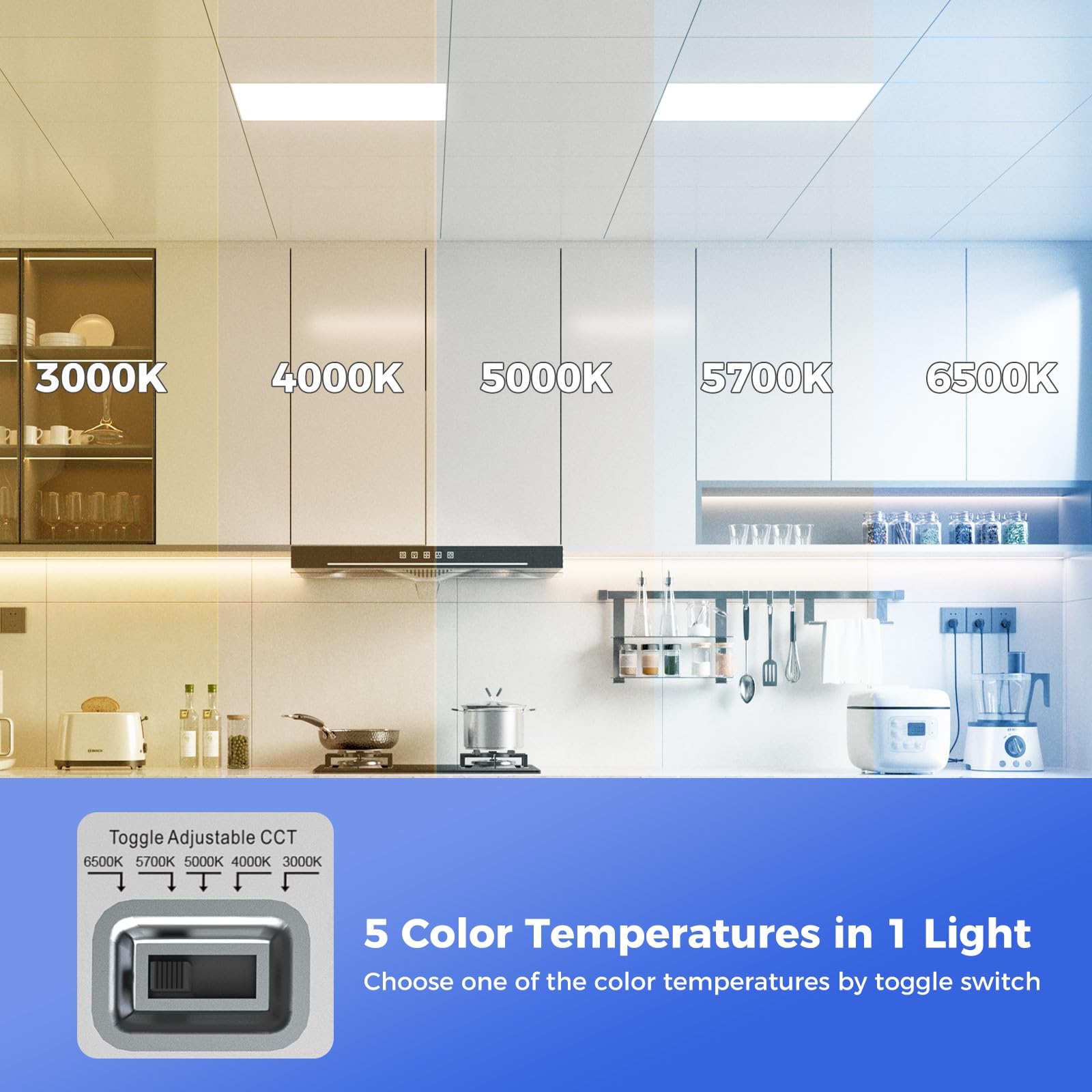 Aikvsxer 18 Pack 2X2 Led Flat Panel Light  Flush Mount Ceiling Light Kitchen Lighting Fixtures Bright 6500Lm 0-10V Dimmable Switchable 3000K/4000K/5000K/5700K/6500K  30W/35W/40W/45W/50W