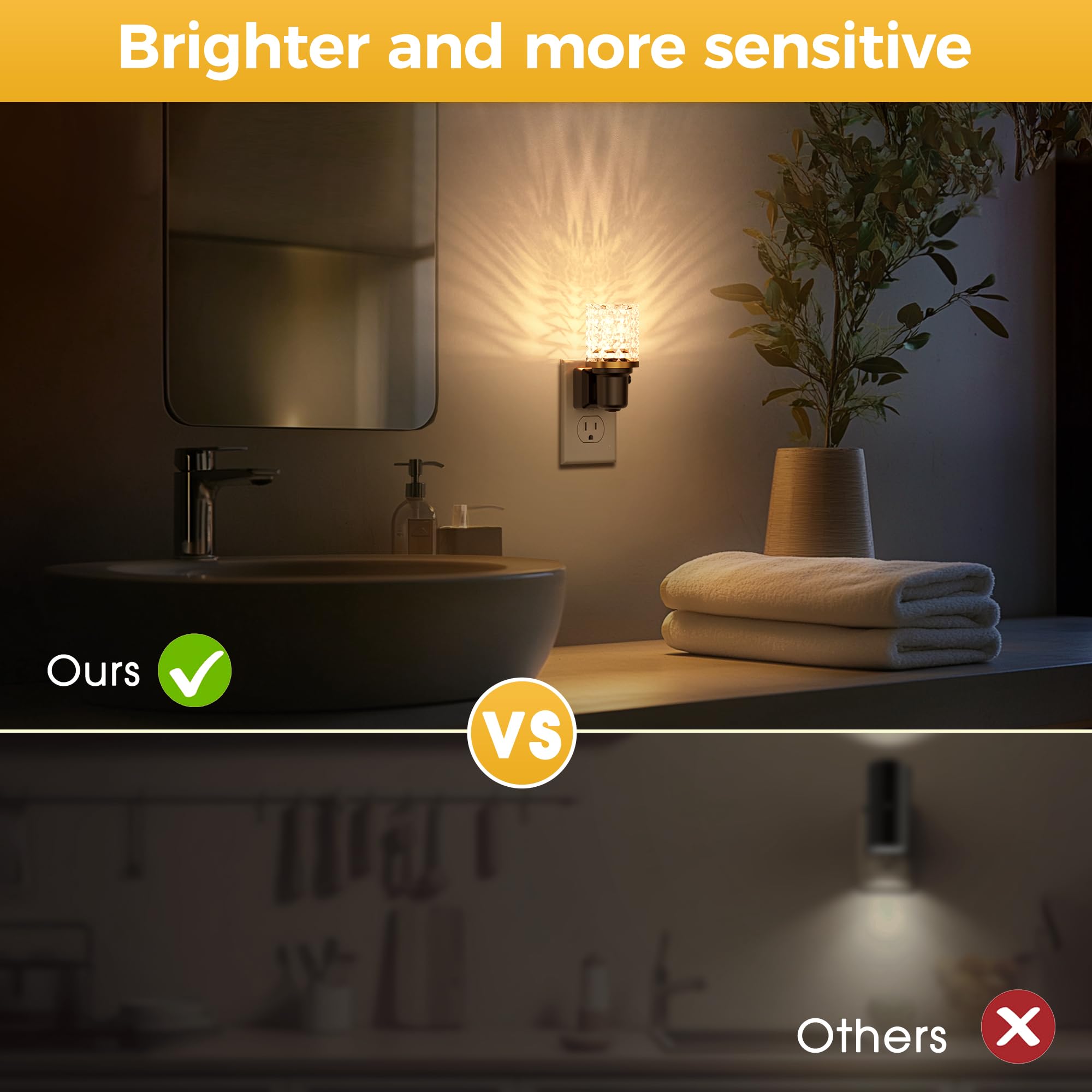 L Lohas Led Night Light, 2 Pack Dimmable Night Lights Plug Into Wall, Automatic Night Lights Plug In With Auto Light Sensor, 0-1