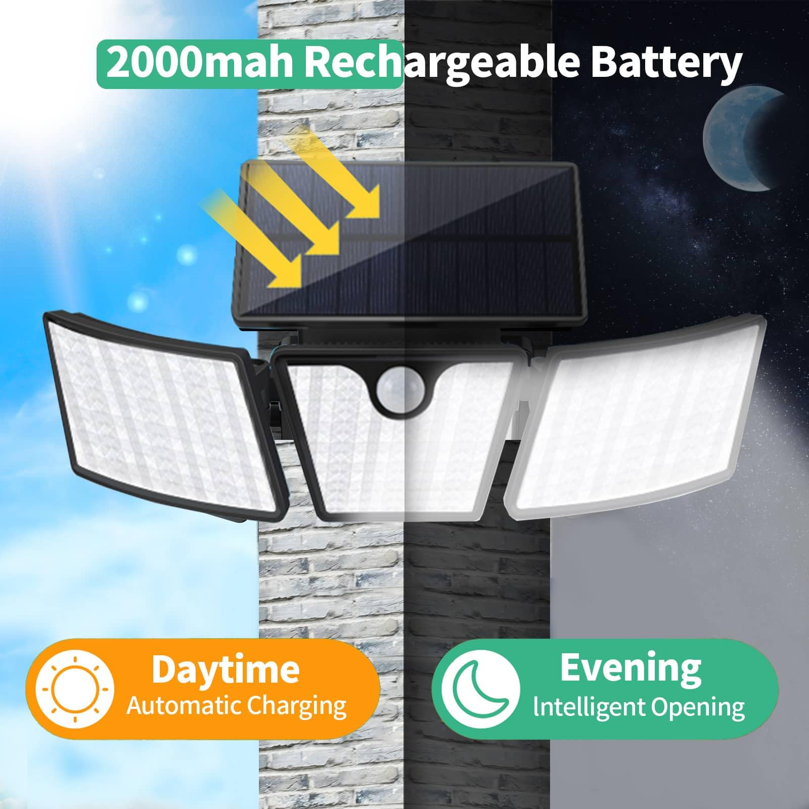 Yujeny Outdoor Solar Light,360 Rotation Adjustable Led Motion Sensor Light (2P)