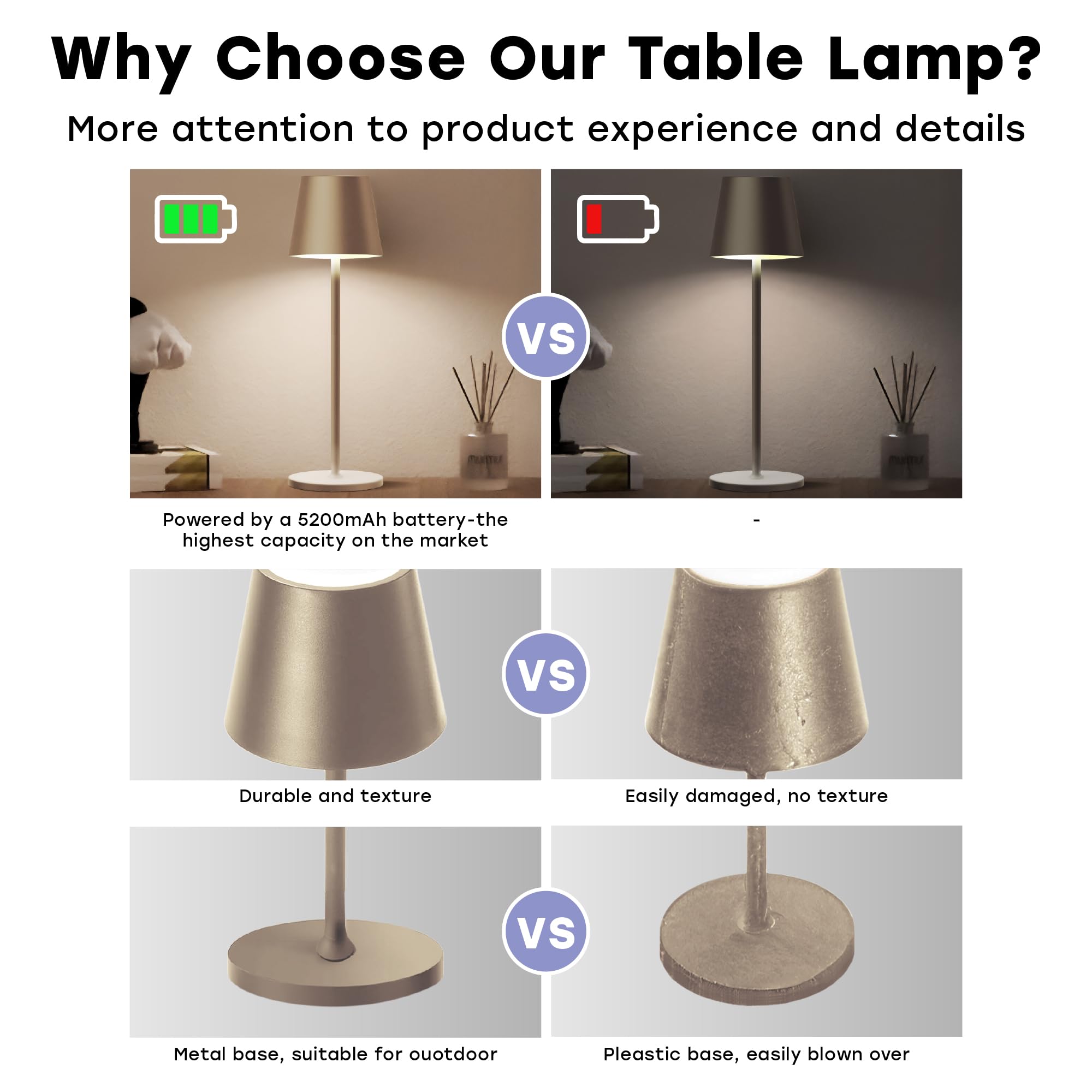 CASABOLA Cordless Table Lamp - 2 Pack, Portable LED, 5200mAh Battery, 3 Color Dimming, Brass, 4.5"D x 4.2"W